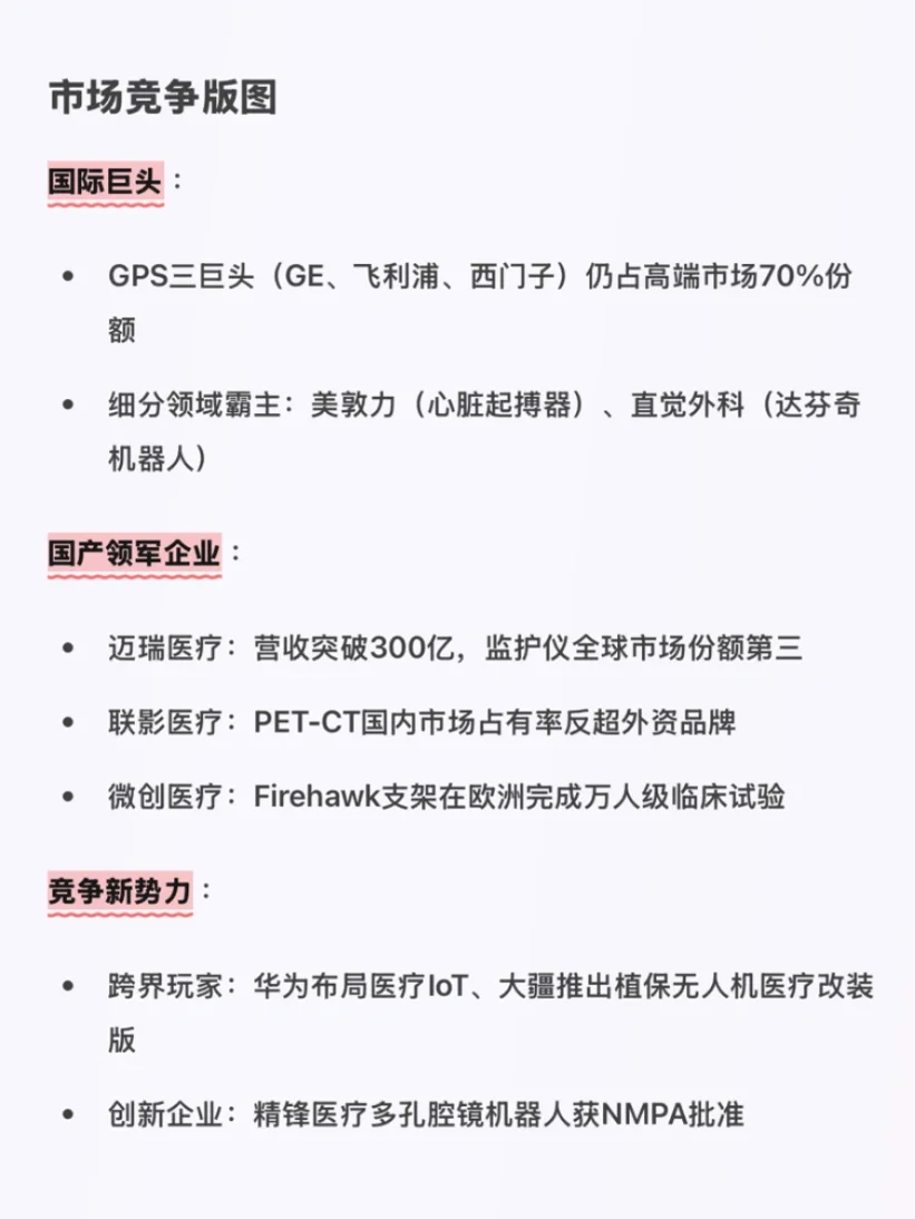 3分钟了解医疗设备行业