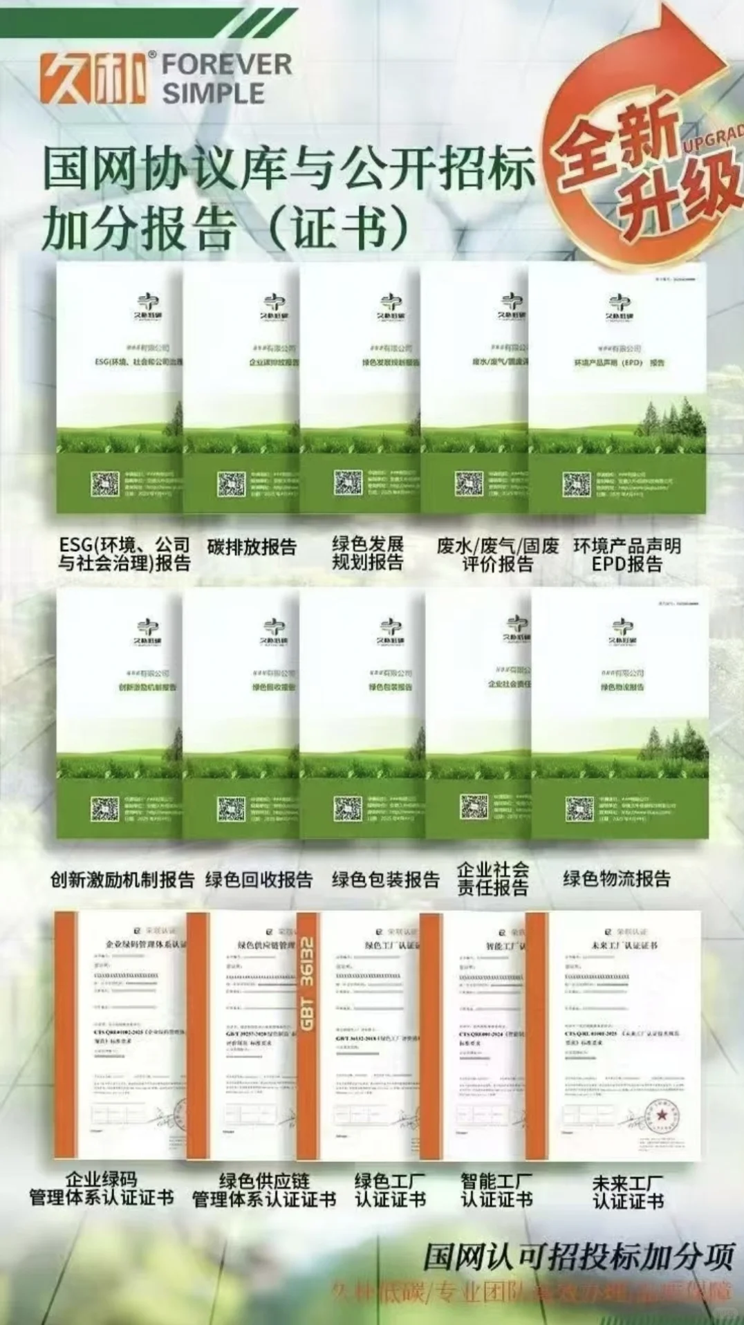 招投标准备绿色招采的必备素材