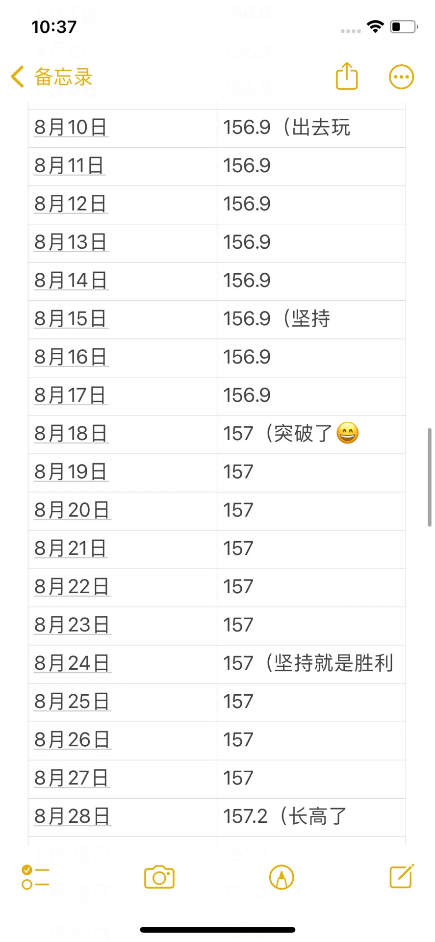 拉伸打卡151天，成功逆袭2cm经验分享！！