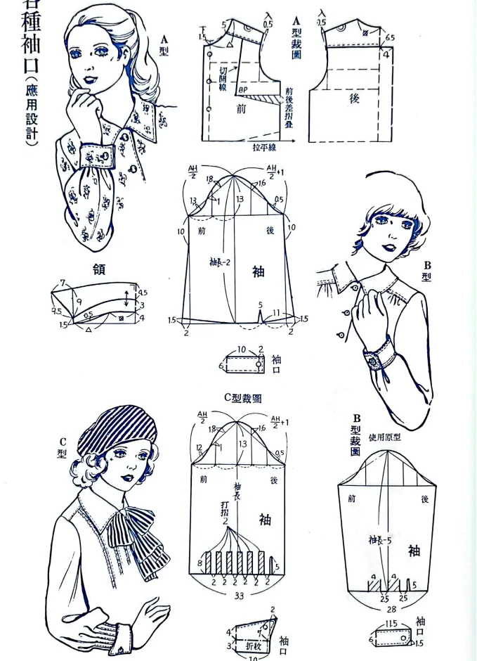 袖子裁剪图合集