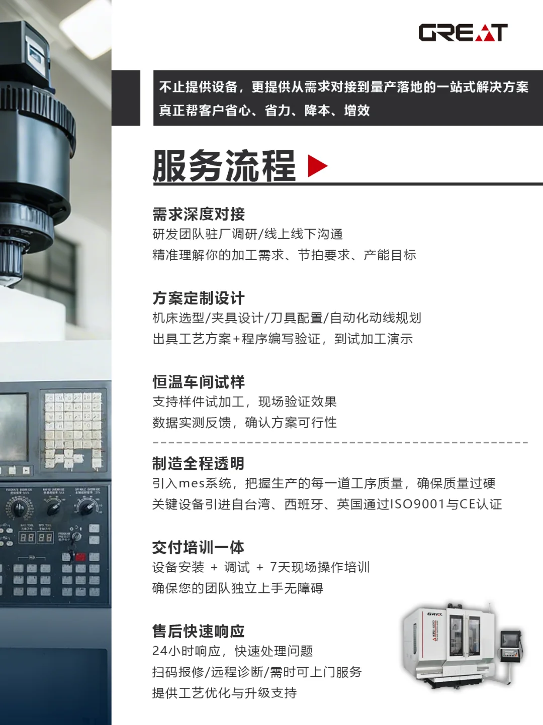 新能源汽配产线定制专家！21年源头制造商
