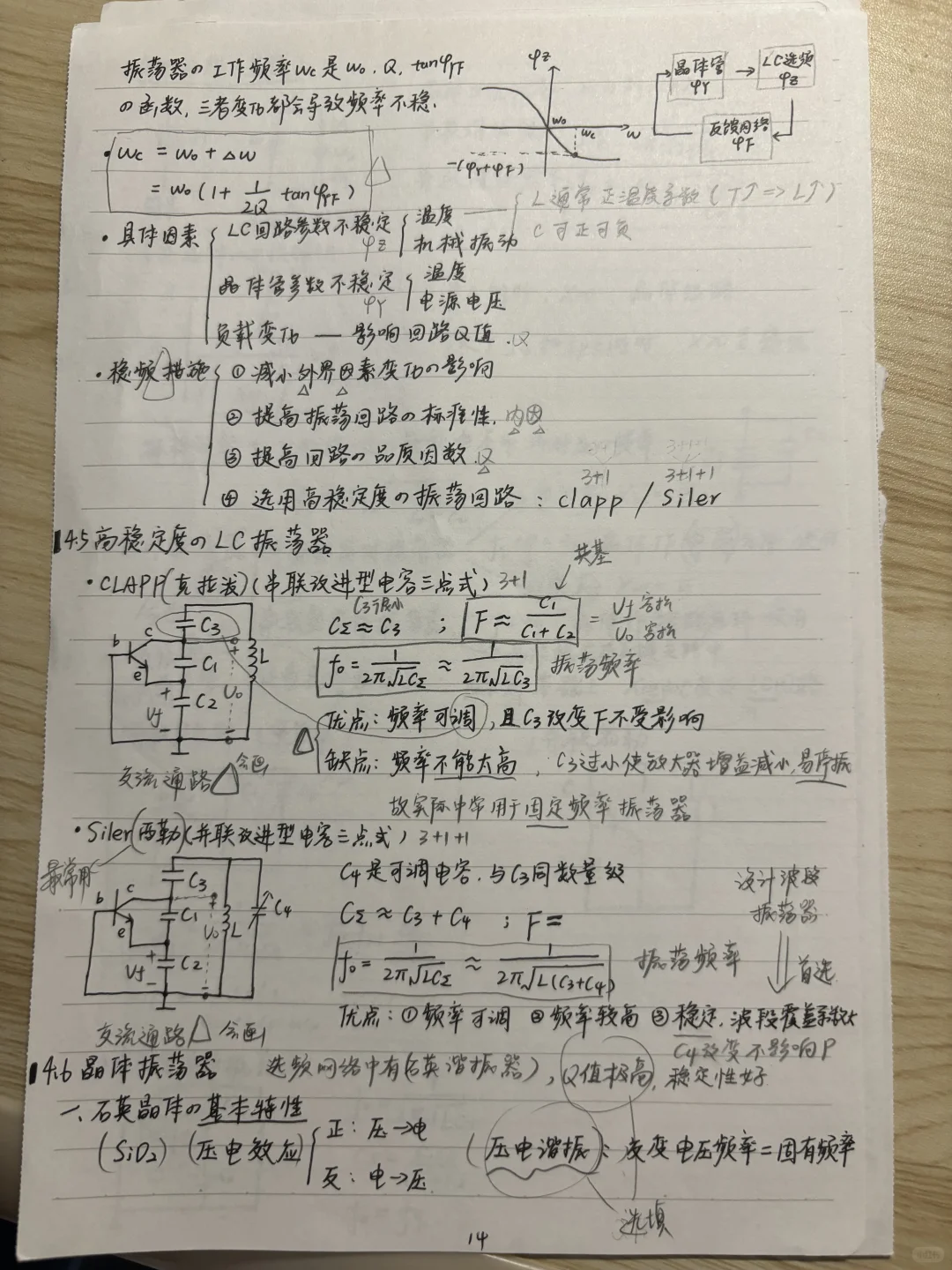 高频/通信电子线路1-4章手写笔记