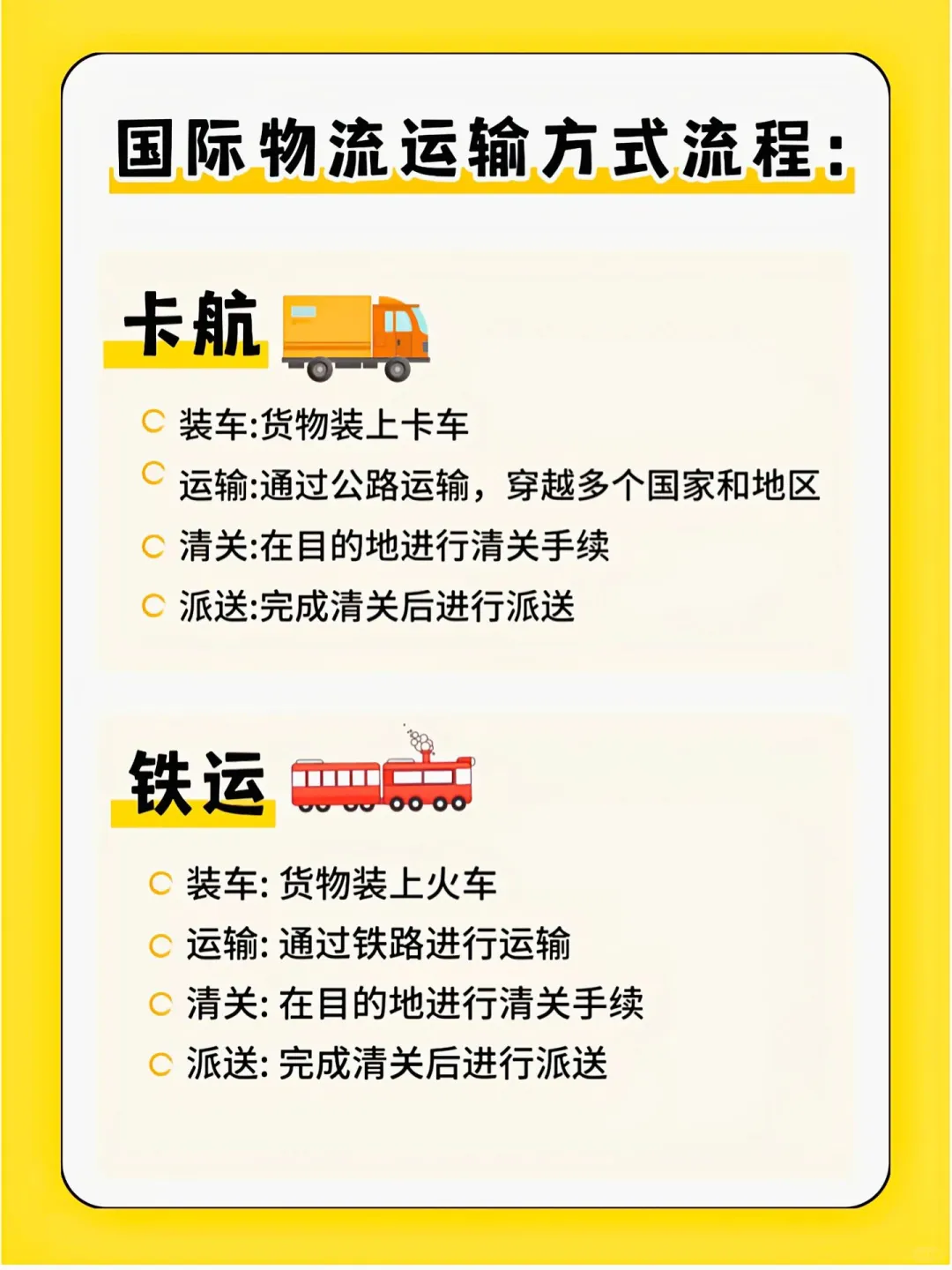 国际物流中常见的运输方式有哪些？
