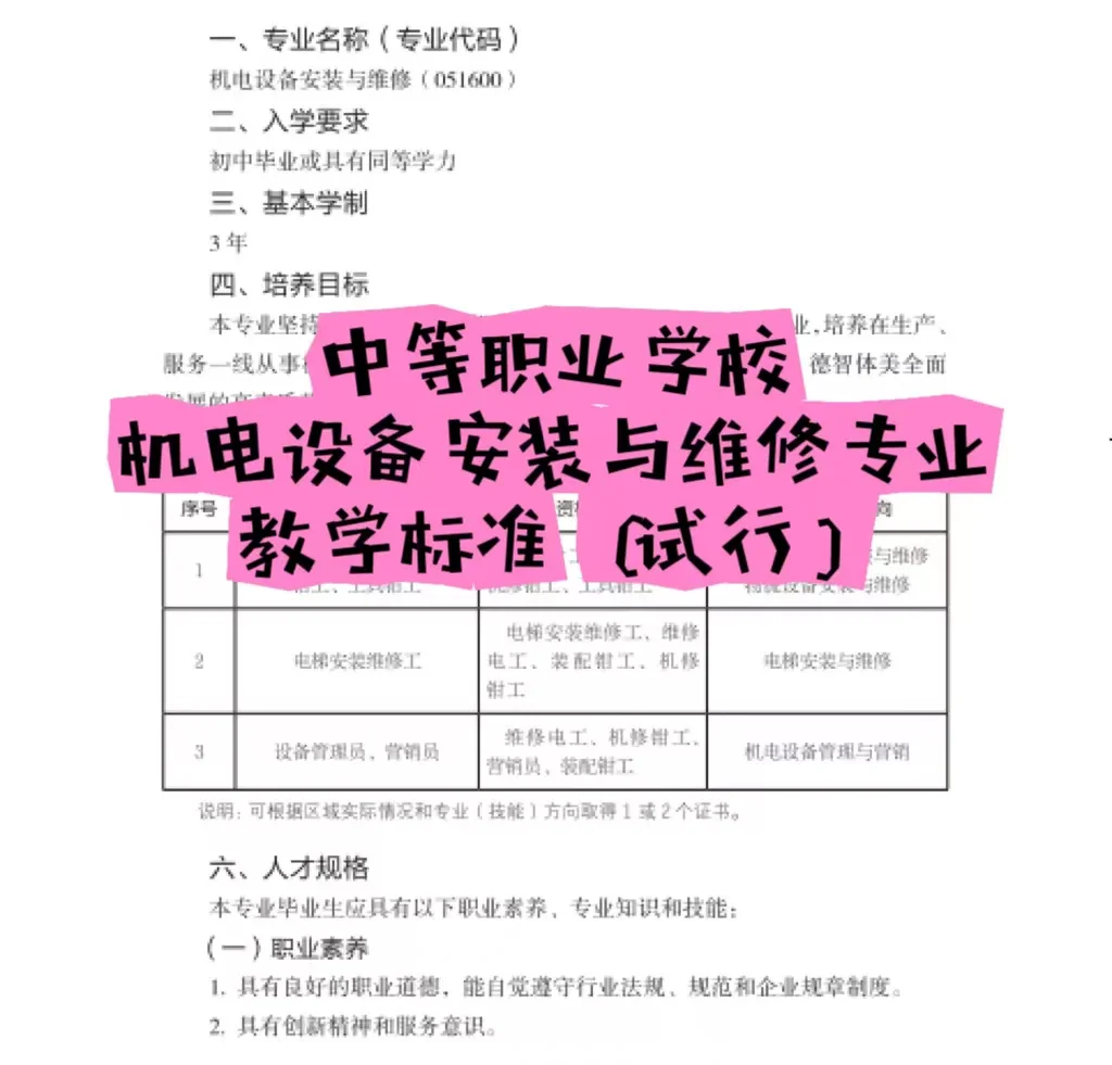 中职机电设备安装与维修专业教学标准(试行)
