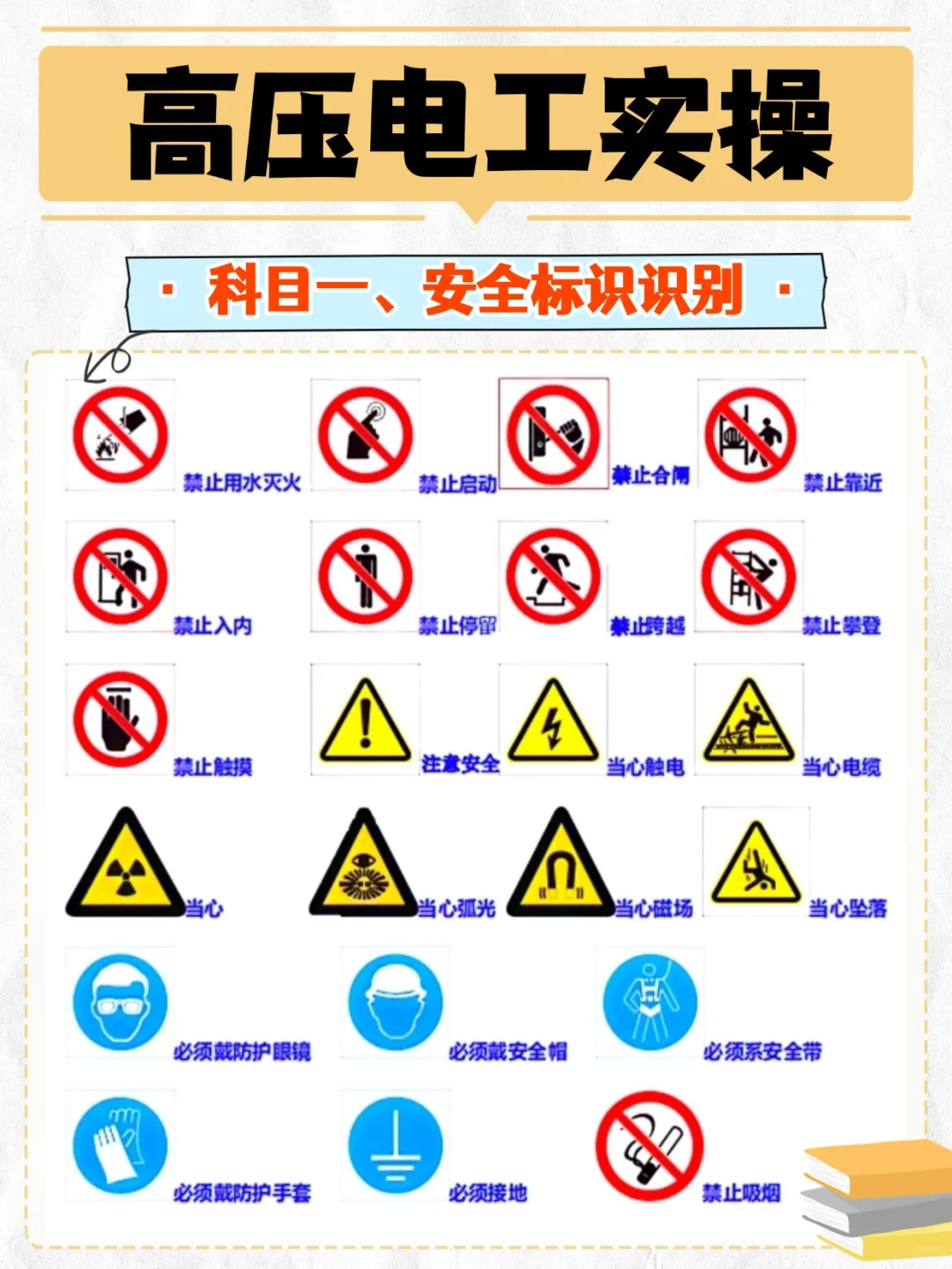 电工知识！高压实操必考内容，认识就得分