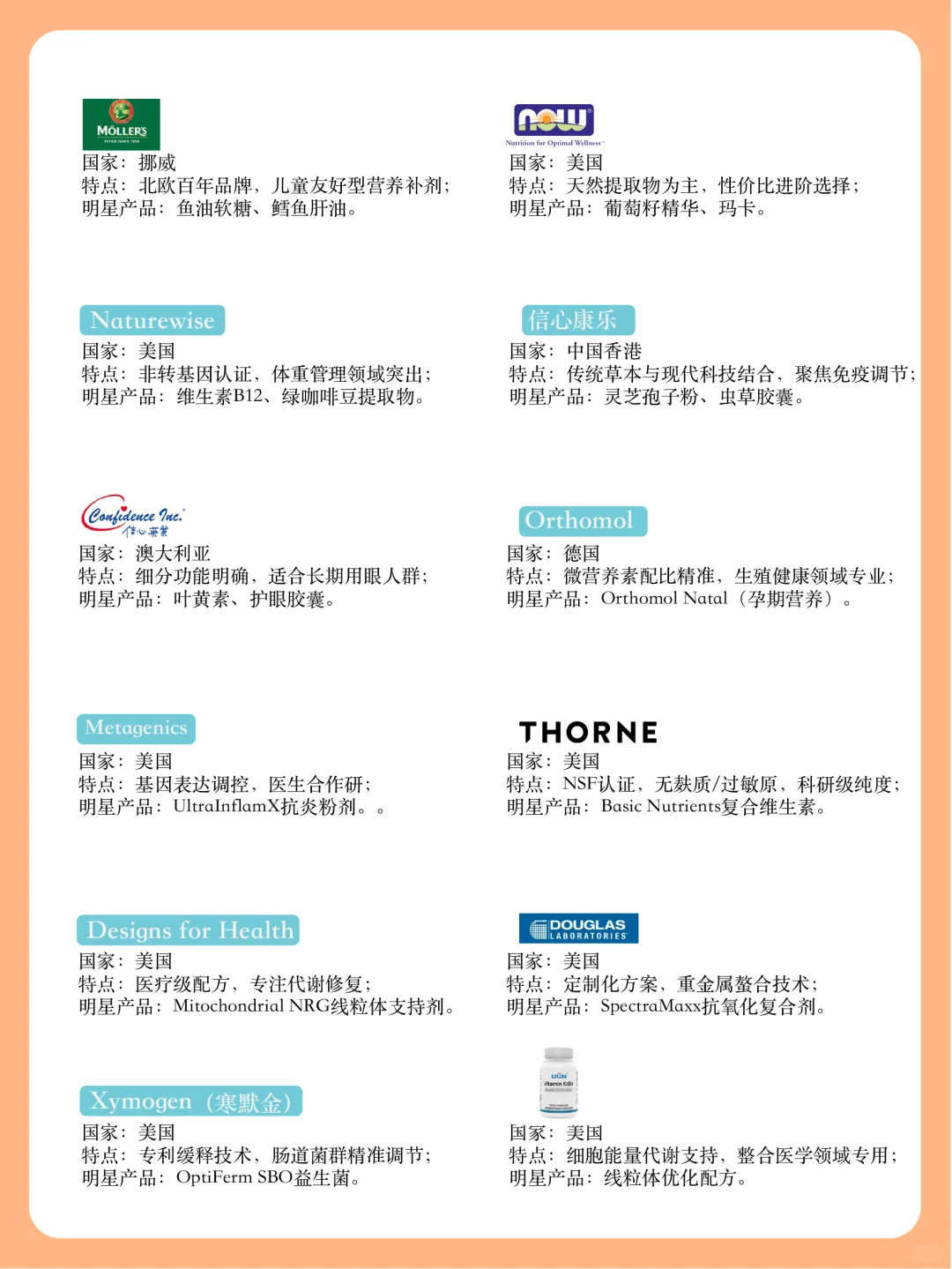 常见专业营养补剂品牌清单(建议收藏)