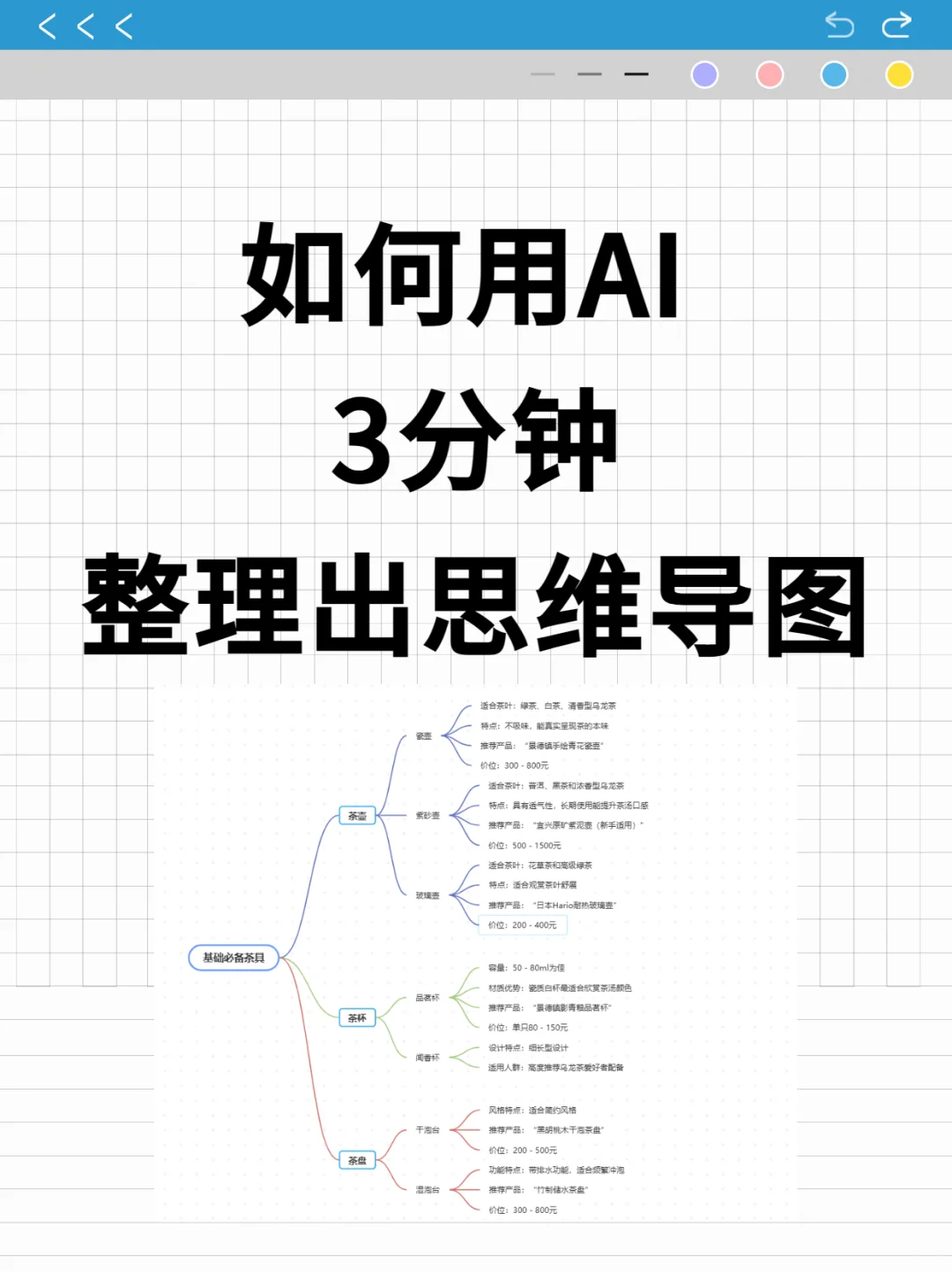 ?思维导图神器｜一键整理完成 + 可编辑