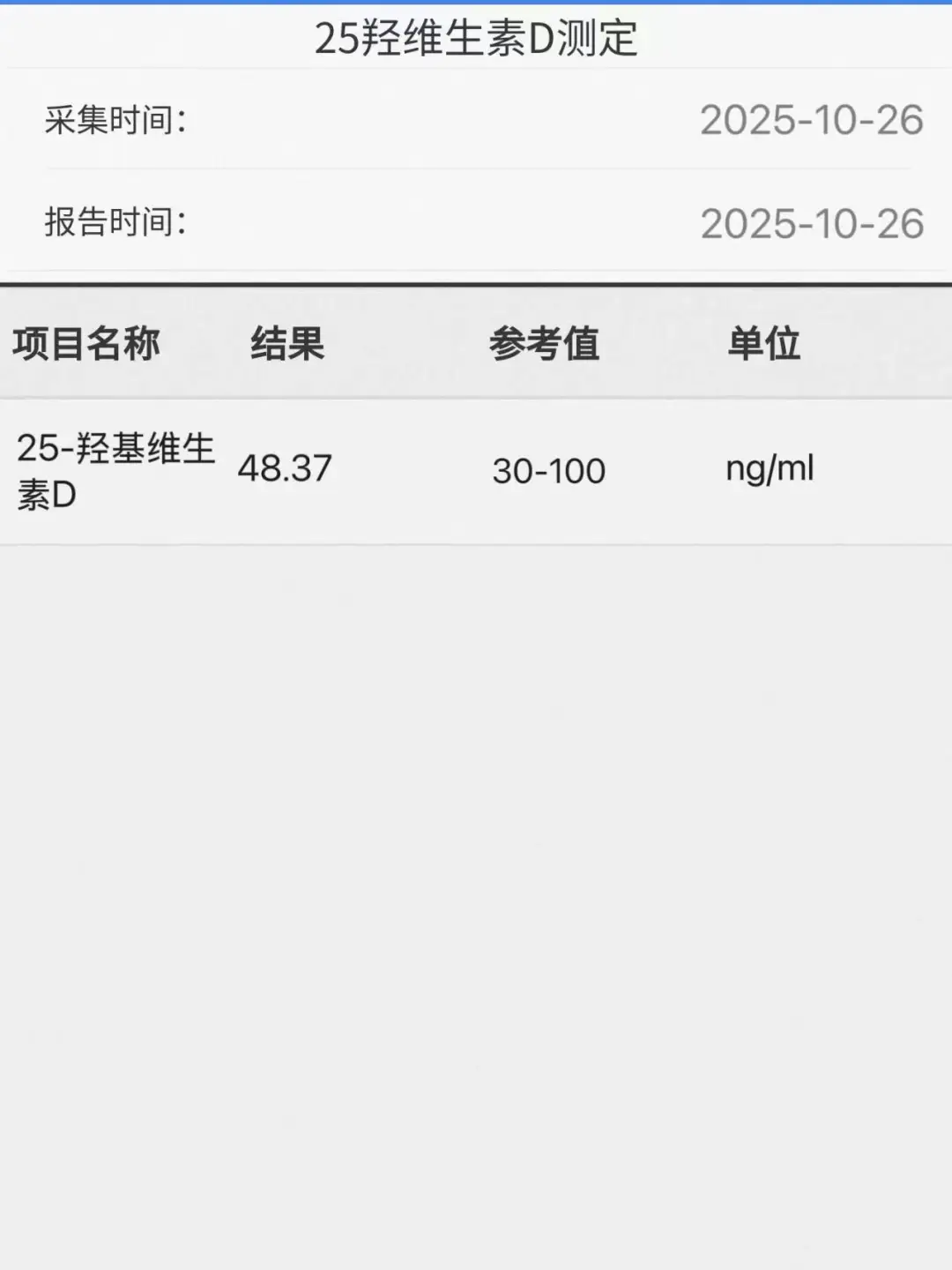 维生素d真的救了我的命