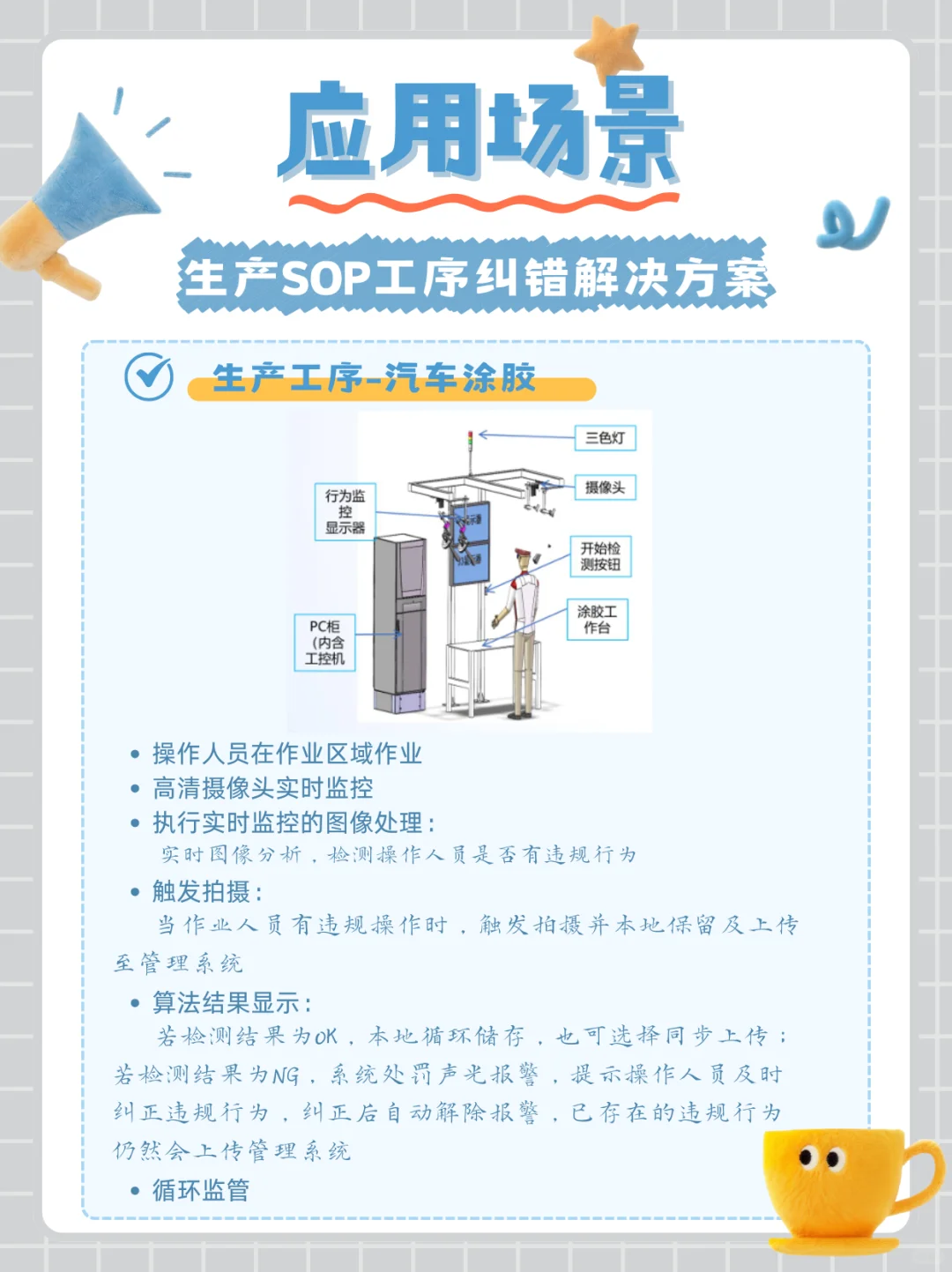 生产工序一错就报警，差错率直降80%！
