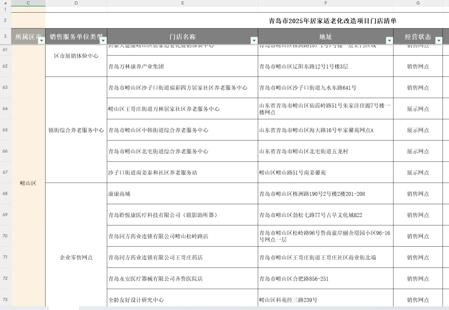 青岛适老化改造国补门店和产品清单-附价格