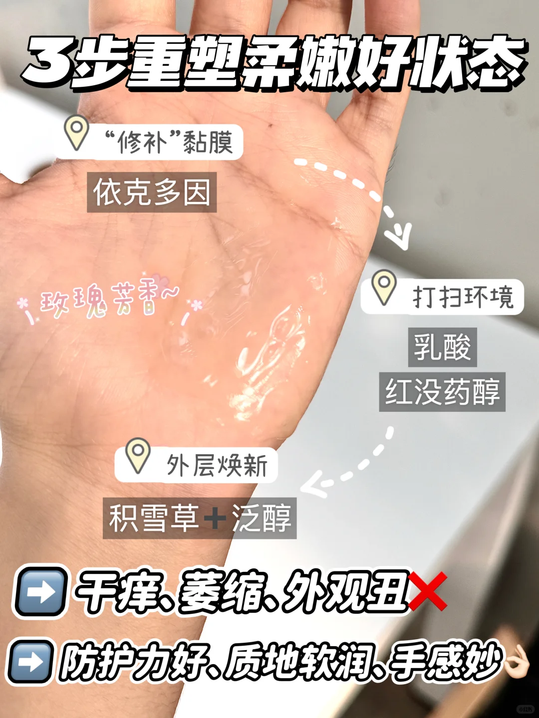 更年难言之隐的尽头是依克多因!第二春已至