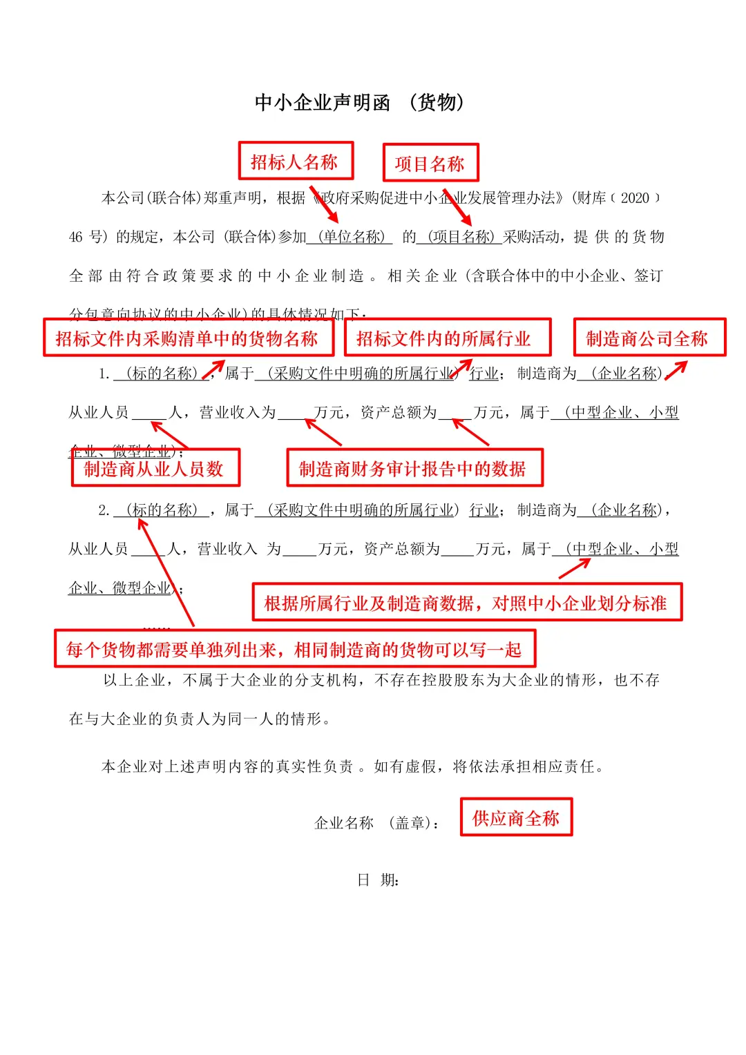 一张图带你填写货物类中小企业申明函