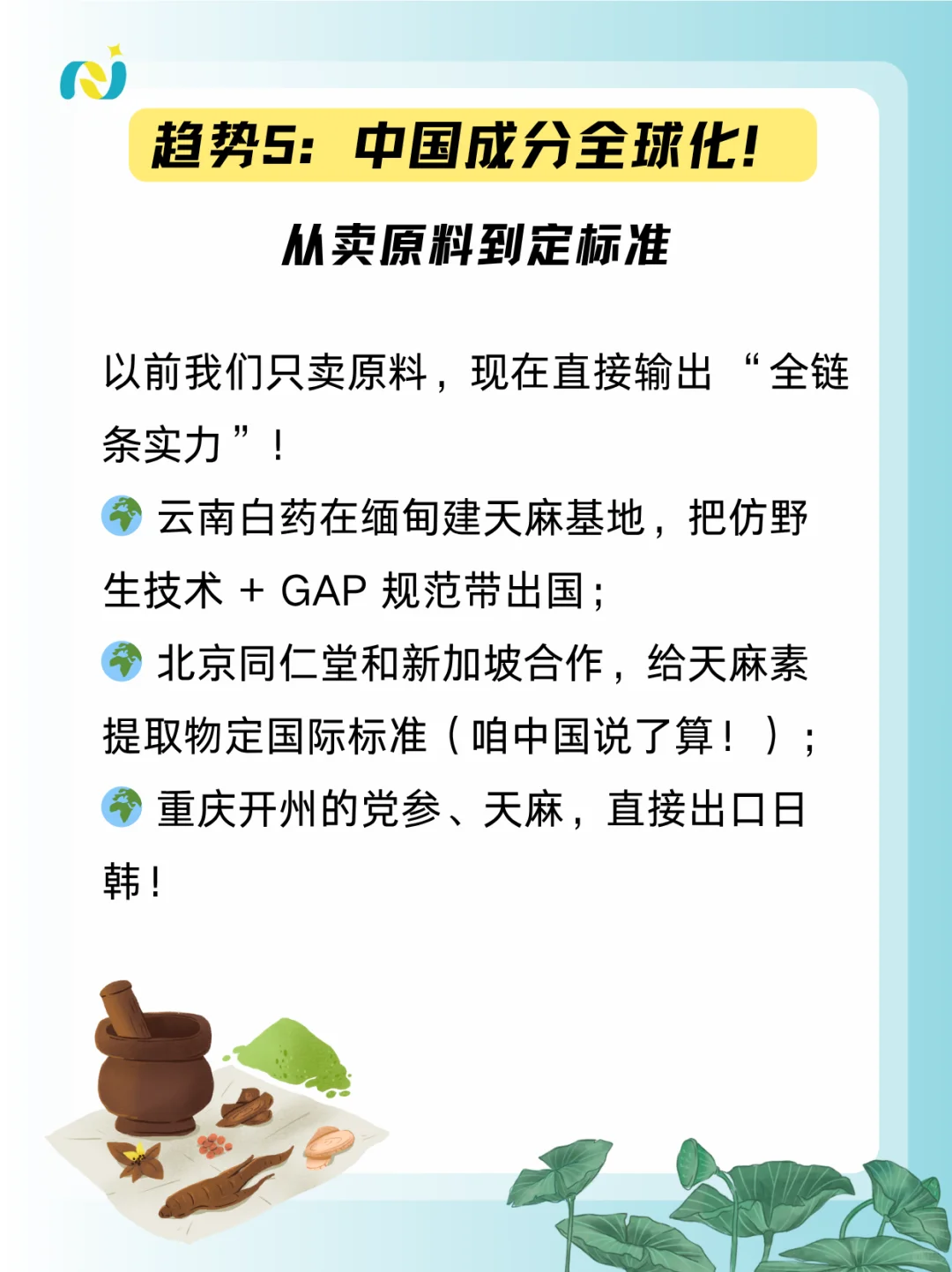 功能性成分 5 大趋势！必看！！！