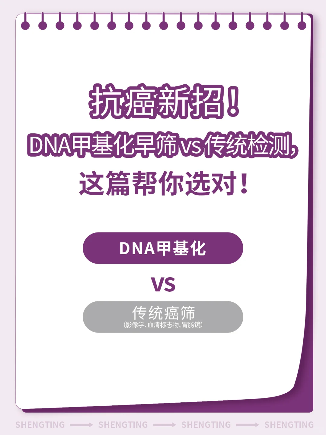 选肿瘤甲基化还是传统检测？癌筛选错白花钱