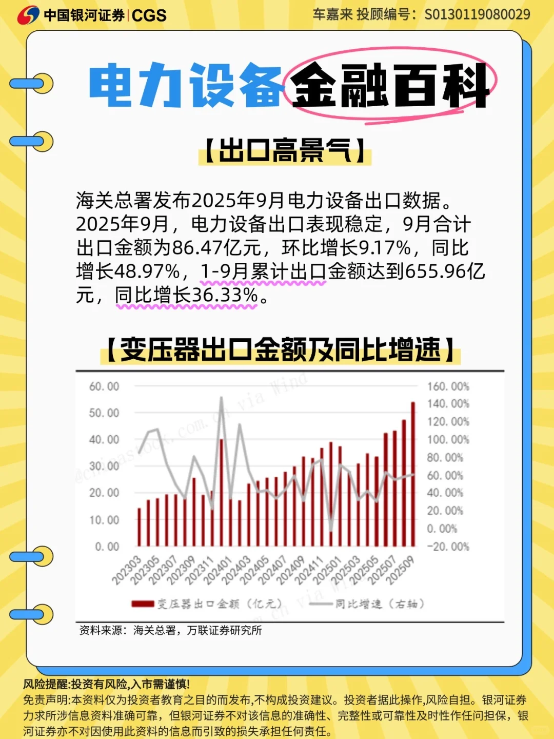 ?电力设备?金融百科