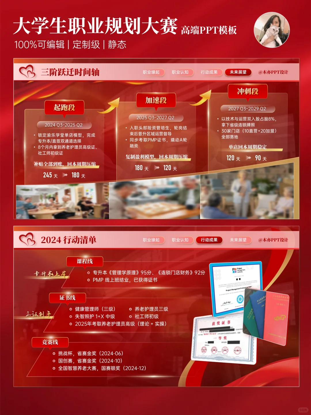 ? 评委认可：职规PPT健康管理的专业落地