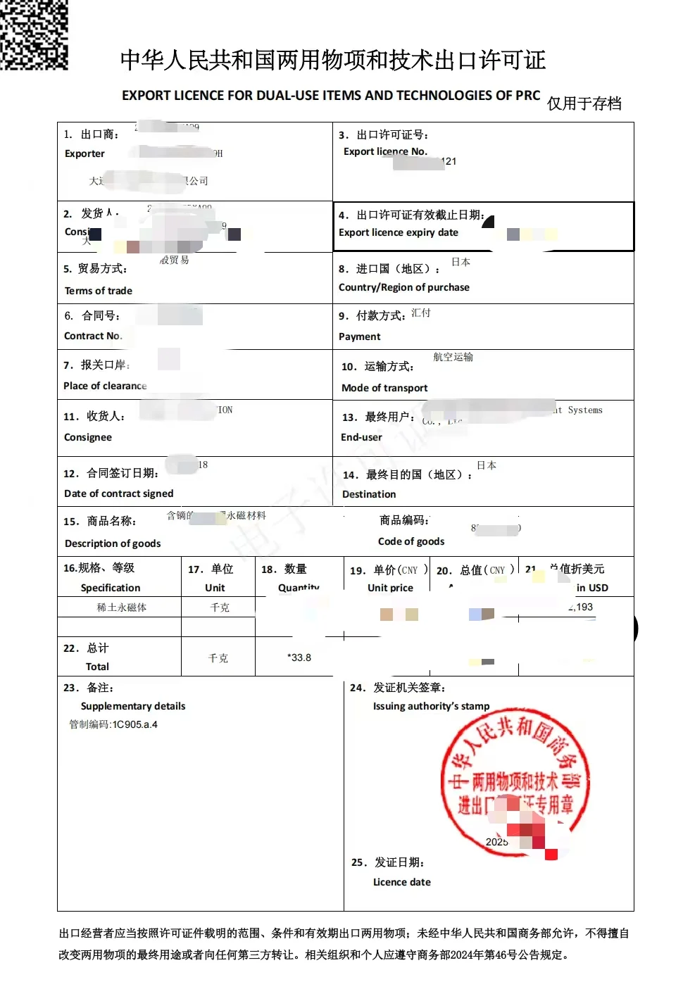两用物项出口许可证终于下来了！