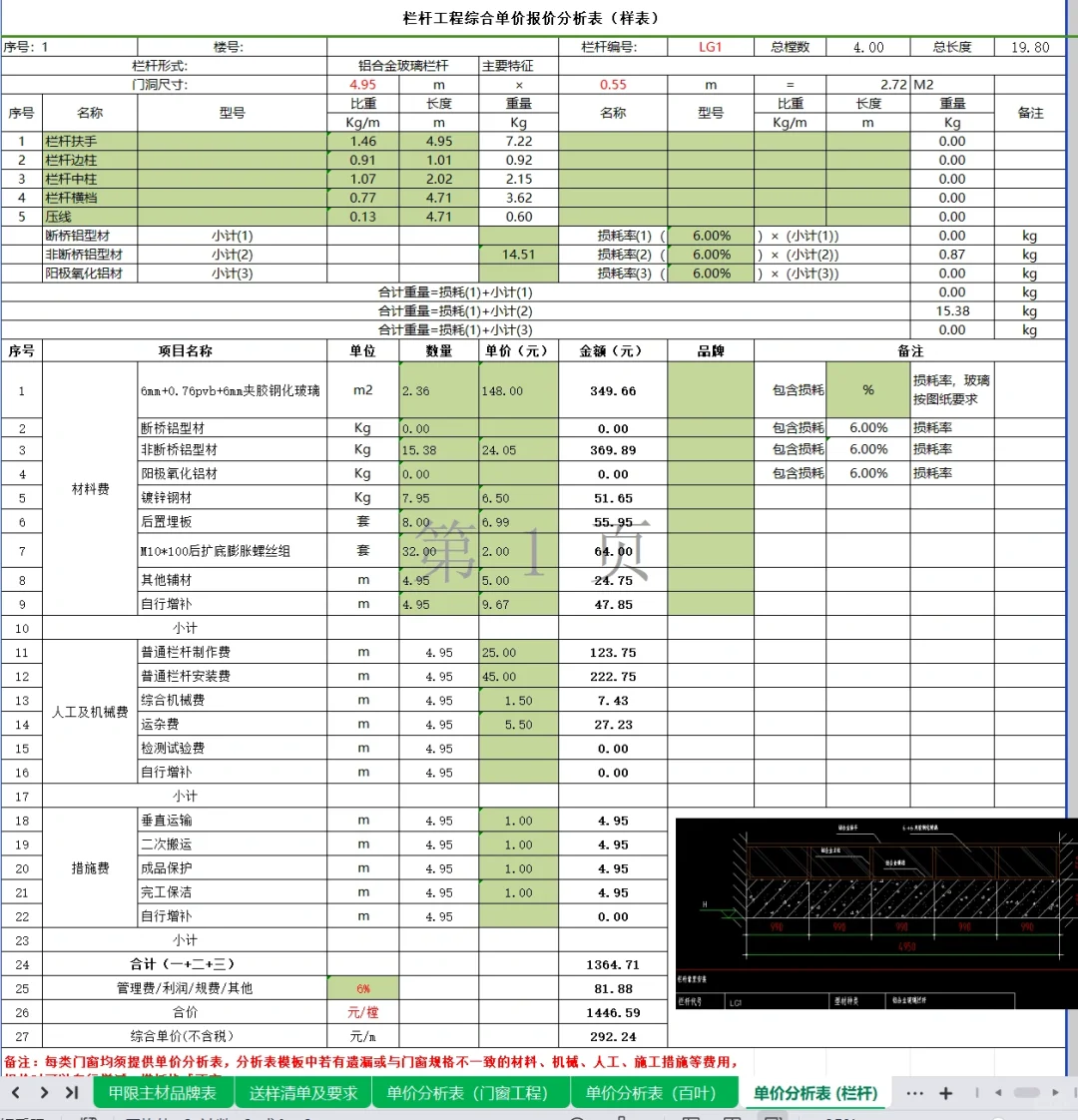 2023年门窗及栏杆工程中标清单