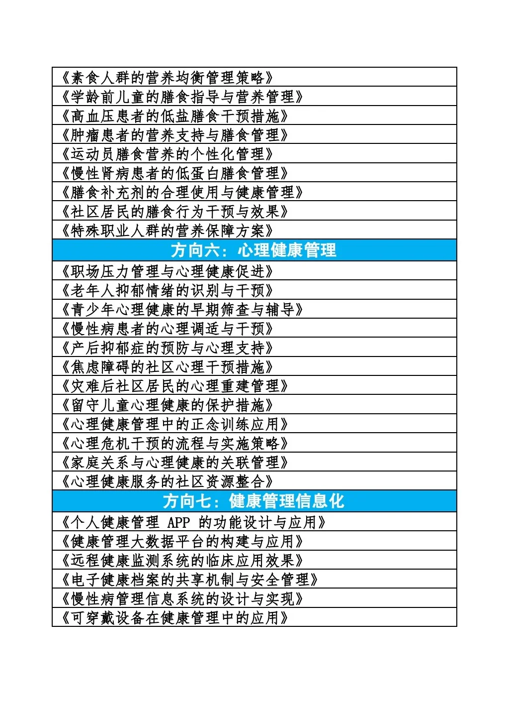 拜托?一定要让健康管理的宝子都刷到啊