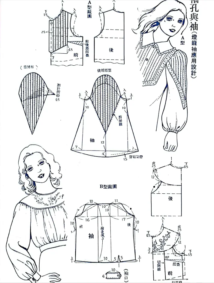 袖子裁剪图合集