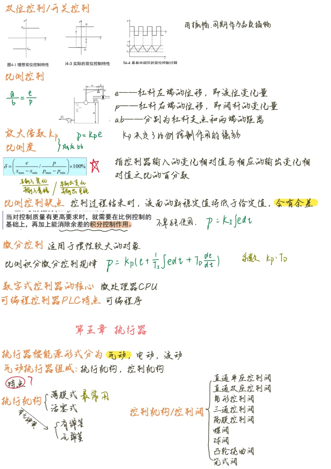化工仪表与自动化期末复习笔记