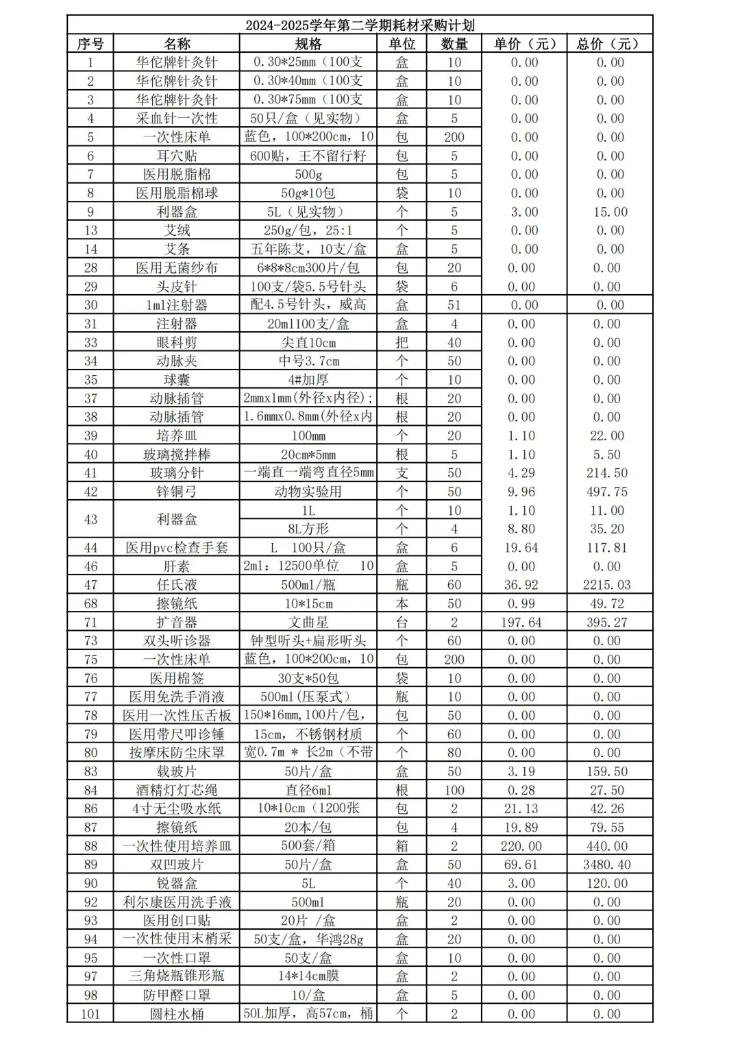 实验室仪器设备耗材清单