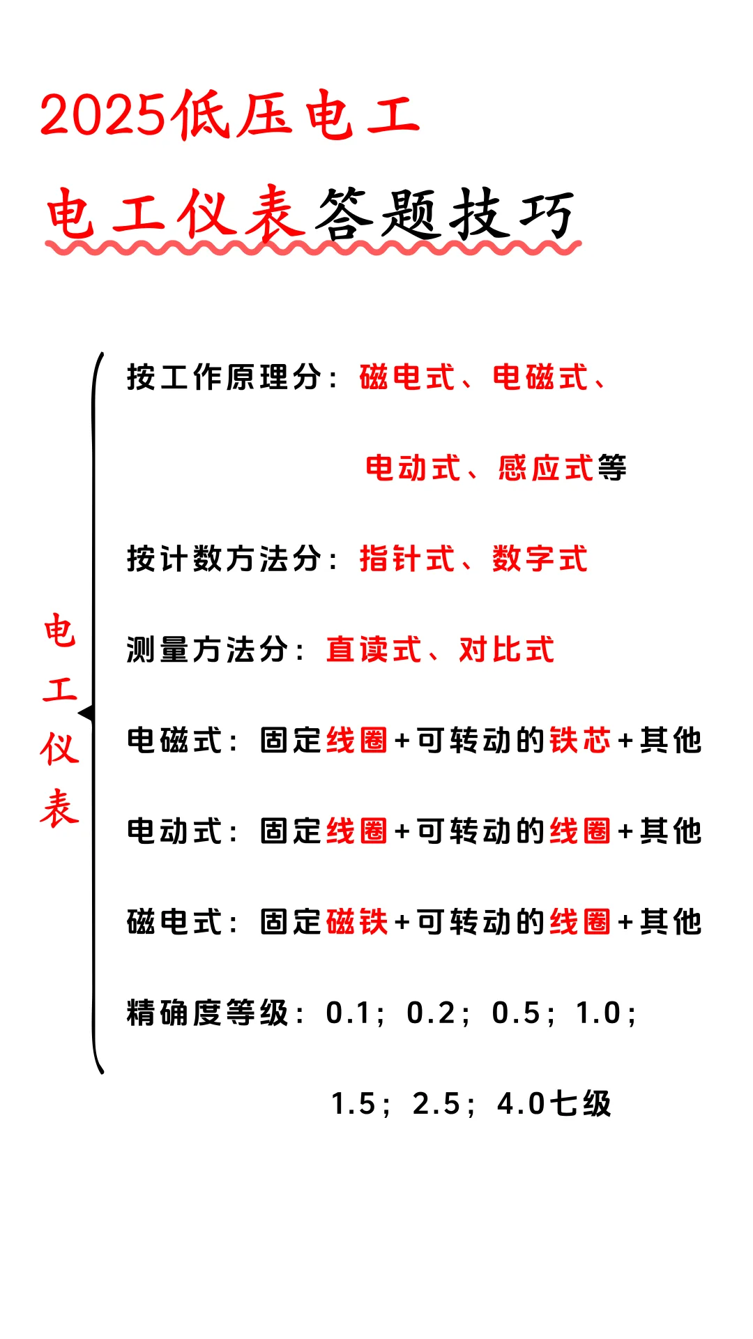 2025低压电工考试，仪表答题技巧！