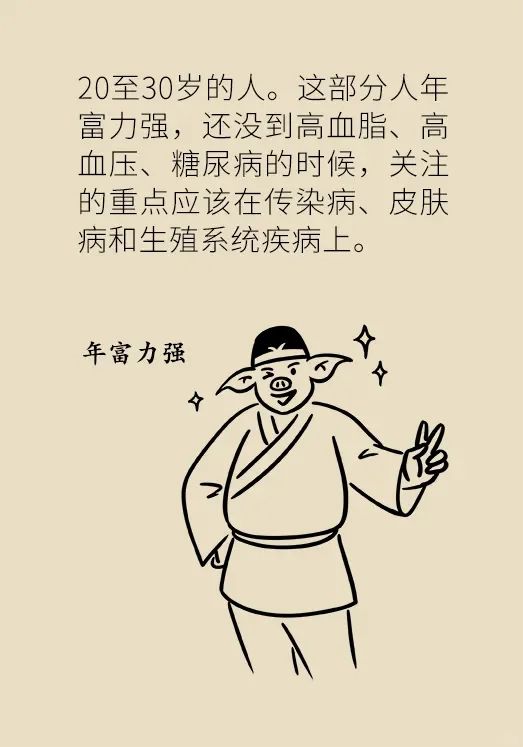 体检项目不对，等于白做！最全的体检项目表