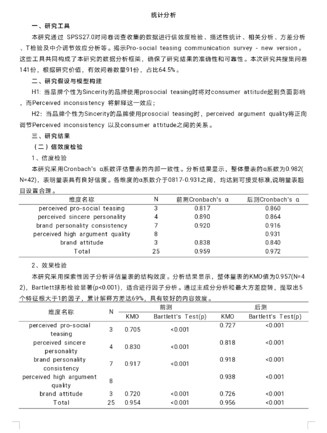 帮学妹耗时一天完成的spss数据分析