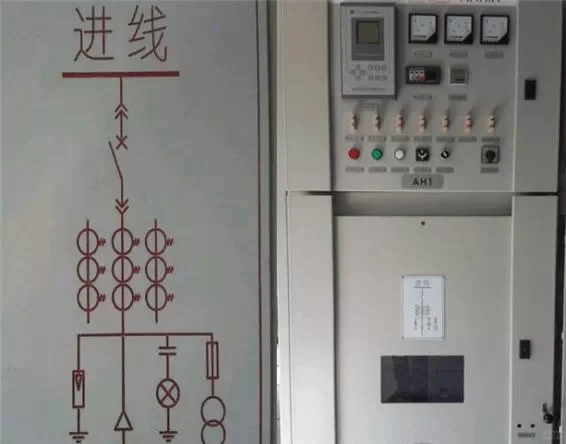 进线柜、出线柜、计量柜、PT柜、联络柜、隔离柜