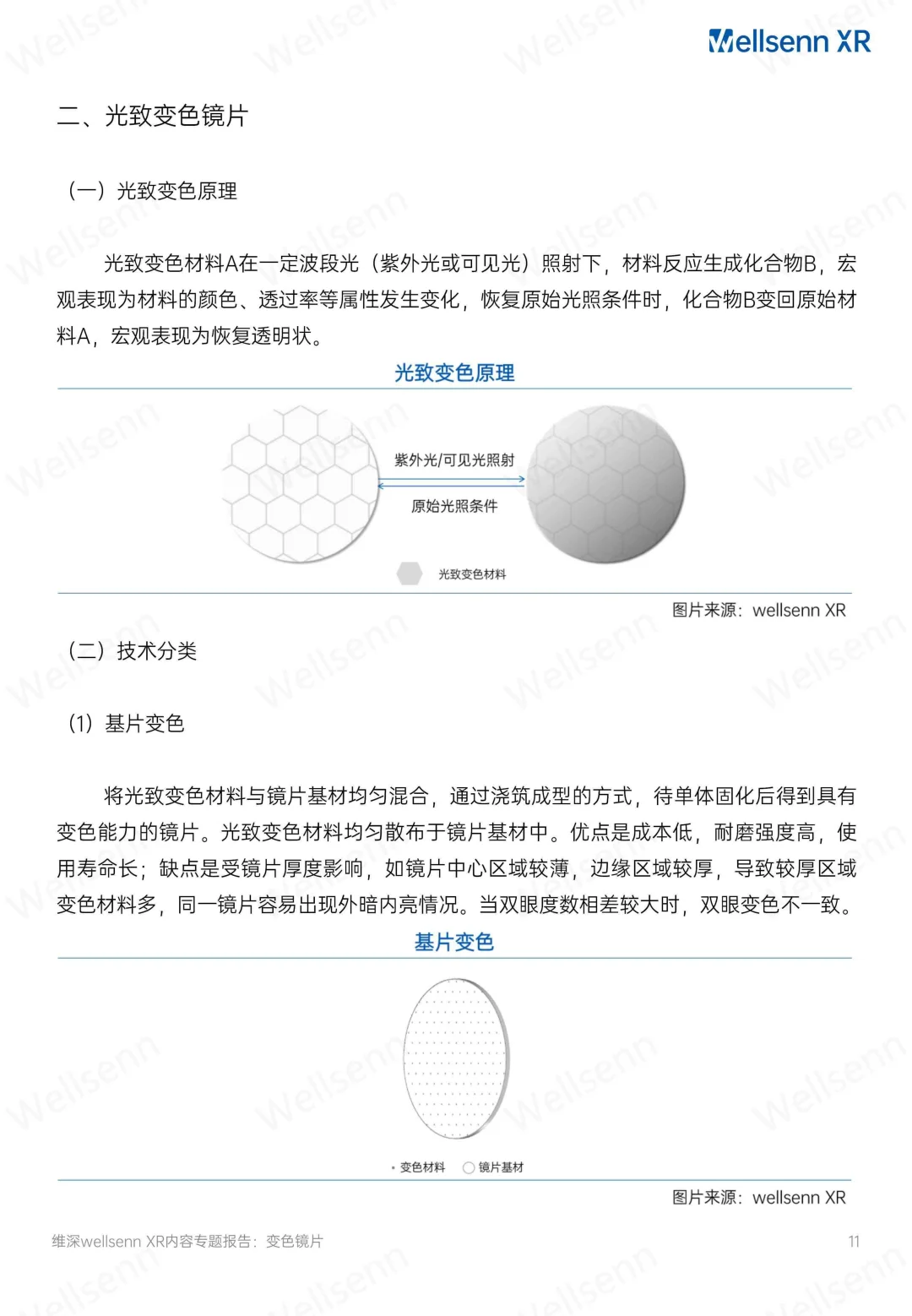 2025AI智能眼镜电致变色镜片产业研究报告