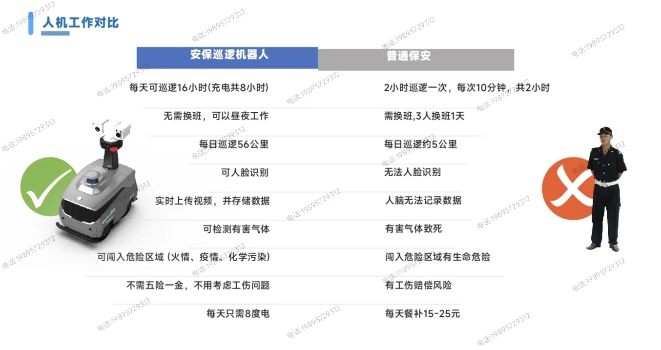巡逻机器人升级上新