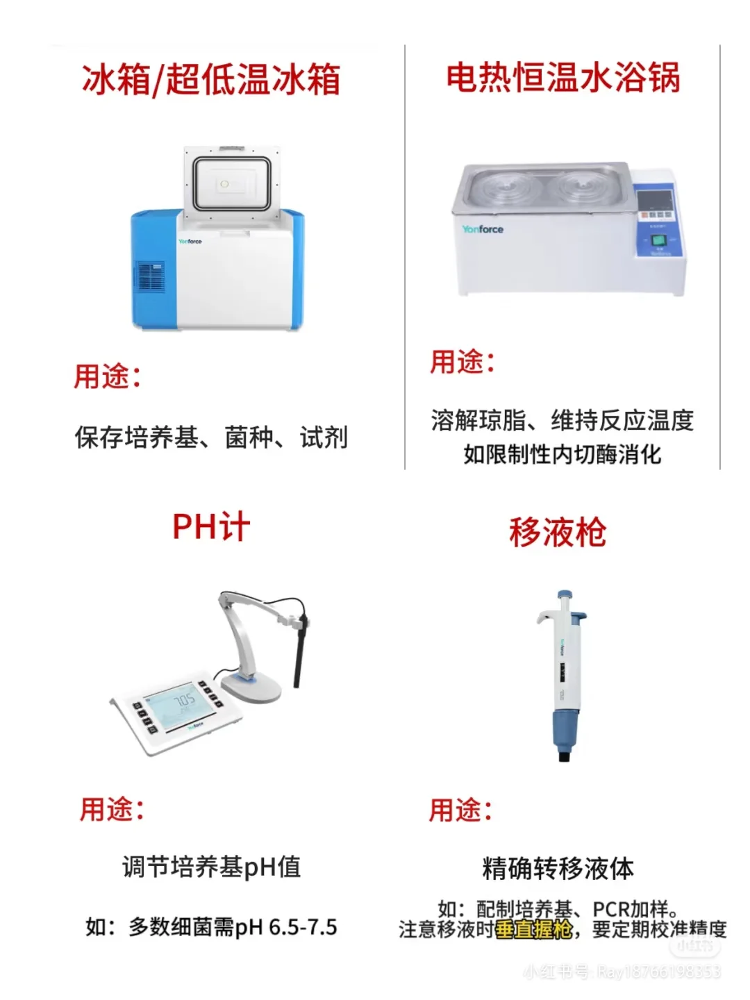 微生物实验室 常用仪器设备&注意事项