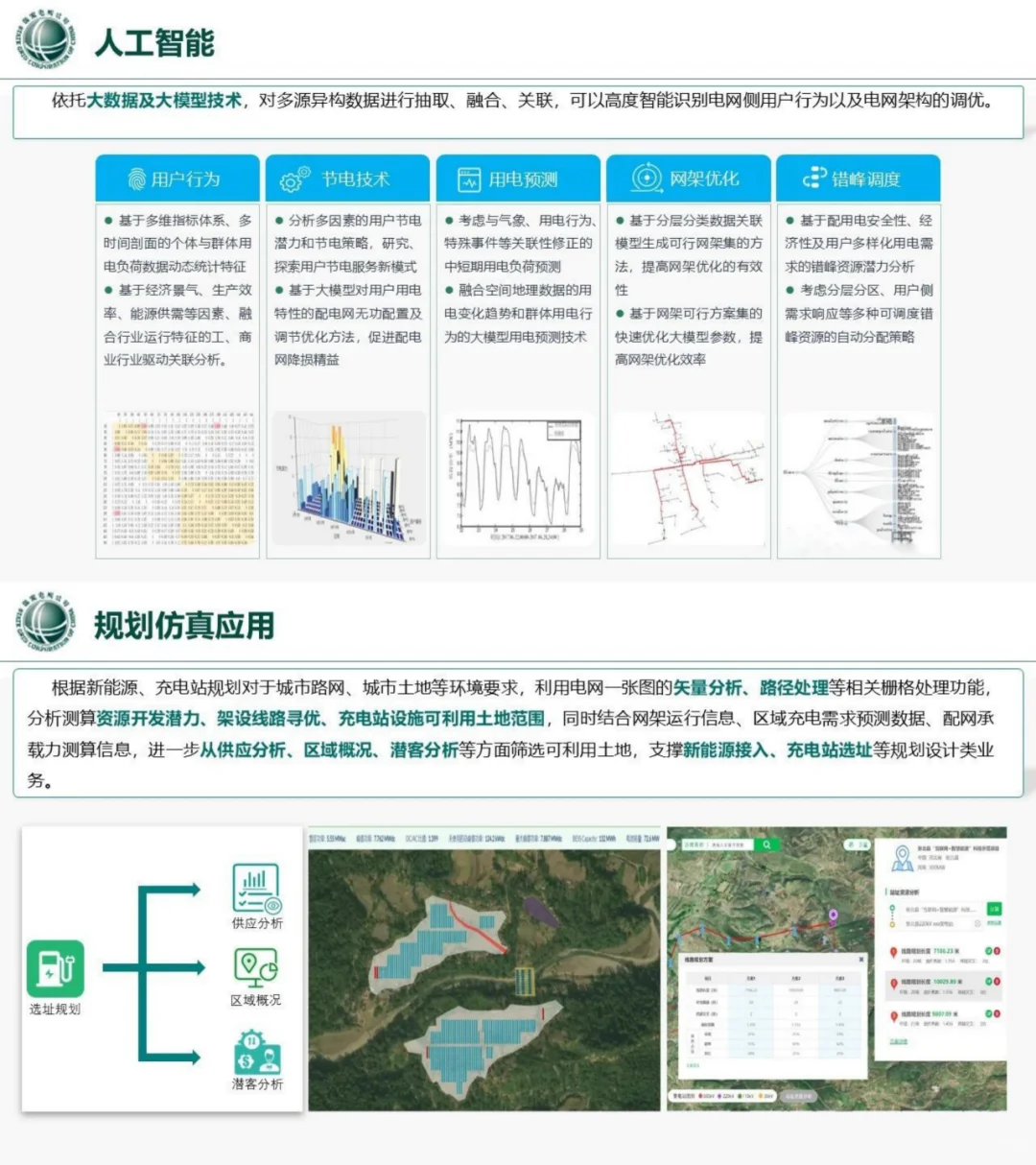 国电南瑞:AI在数字化配电网如何实践?