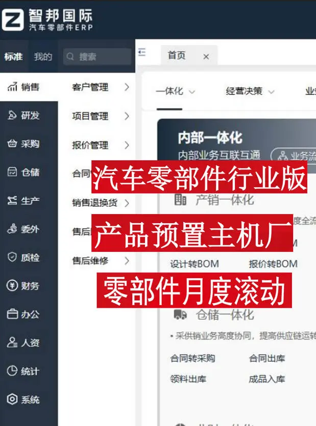 竟然有这样的汽车零部件ERP!