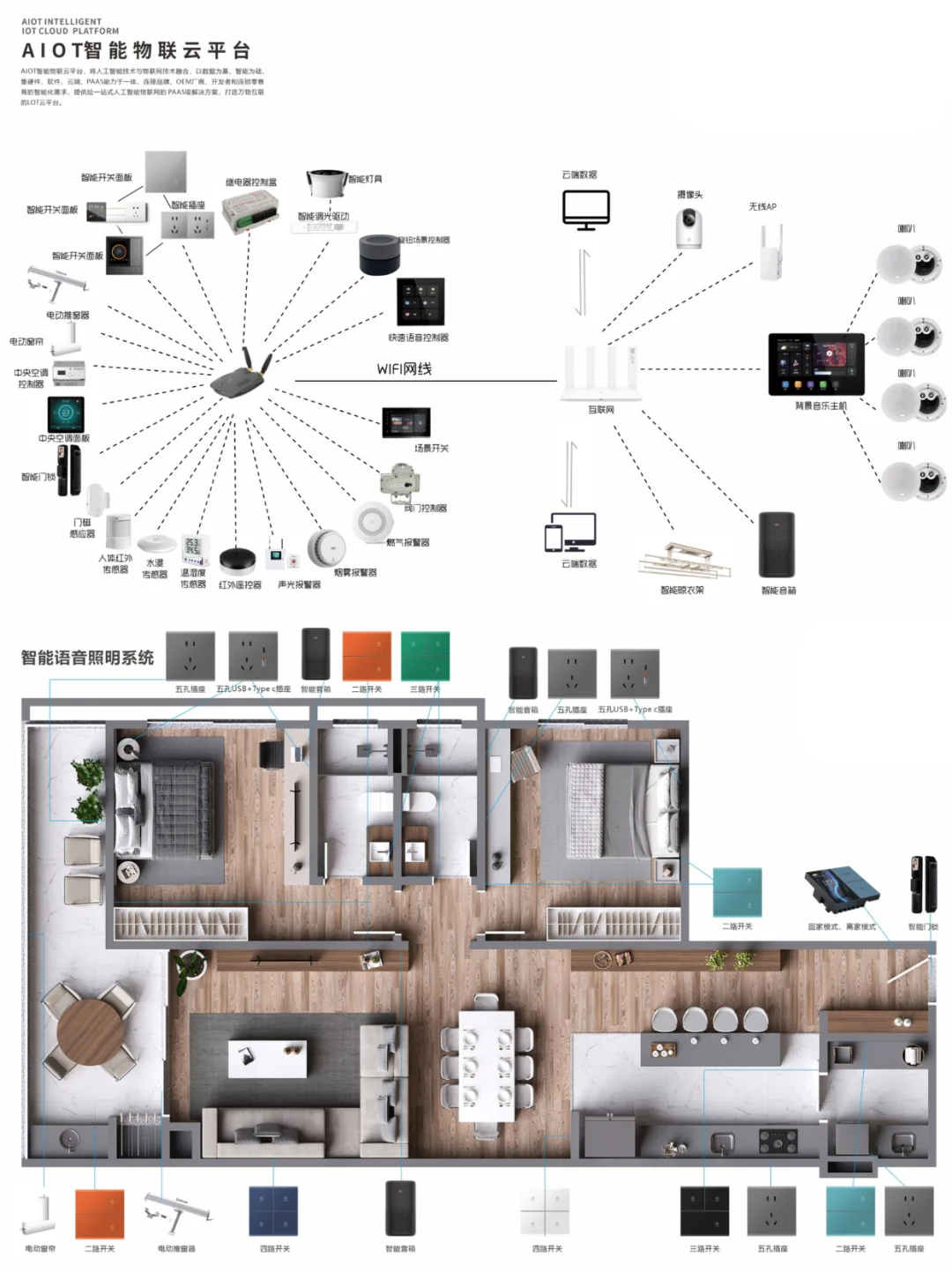 智能酒店六大系统揭秘！智能系统都有什么？