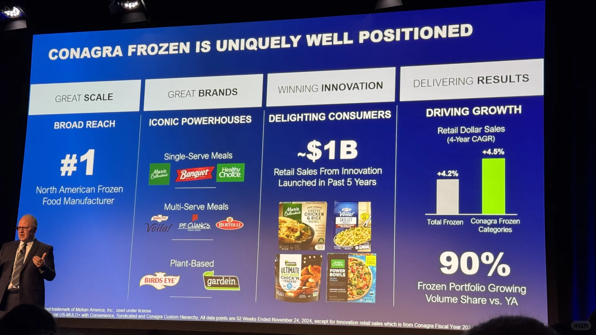 ? 冷冻食品区的高光时刻！