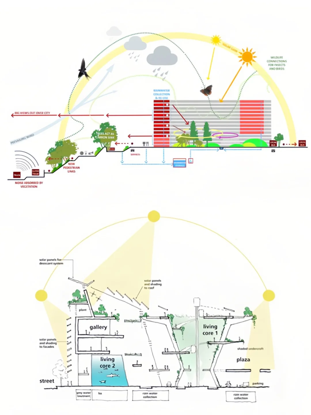 节超实用能技术分析图，揭秘节能的奥秘