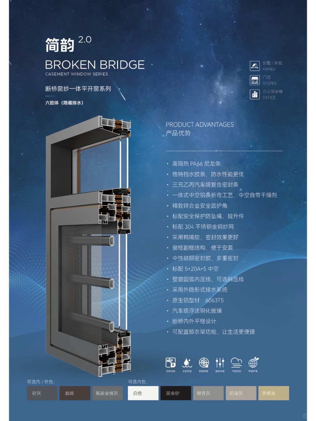 438一方断桥平开窗系统门窗封阳台窗纱一体