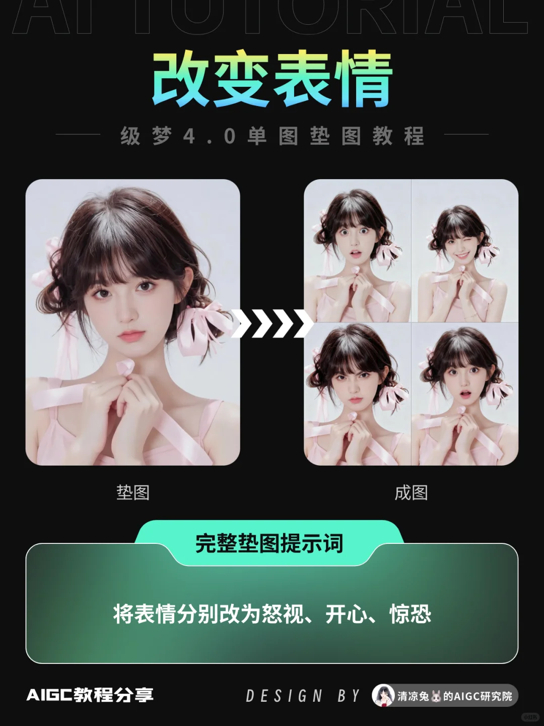 ?既梦4.0升级炸场❗️打工人狂喜2分钟搞定❗️