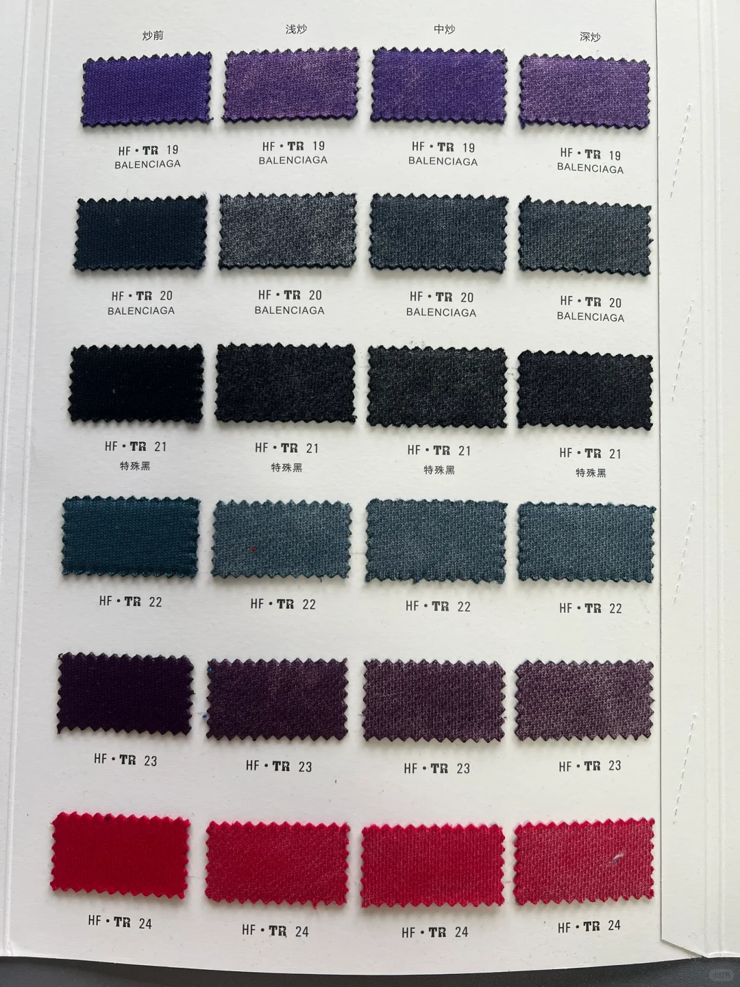 一款超重磅的巴黎卫衣材质的洗褪面料！