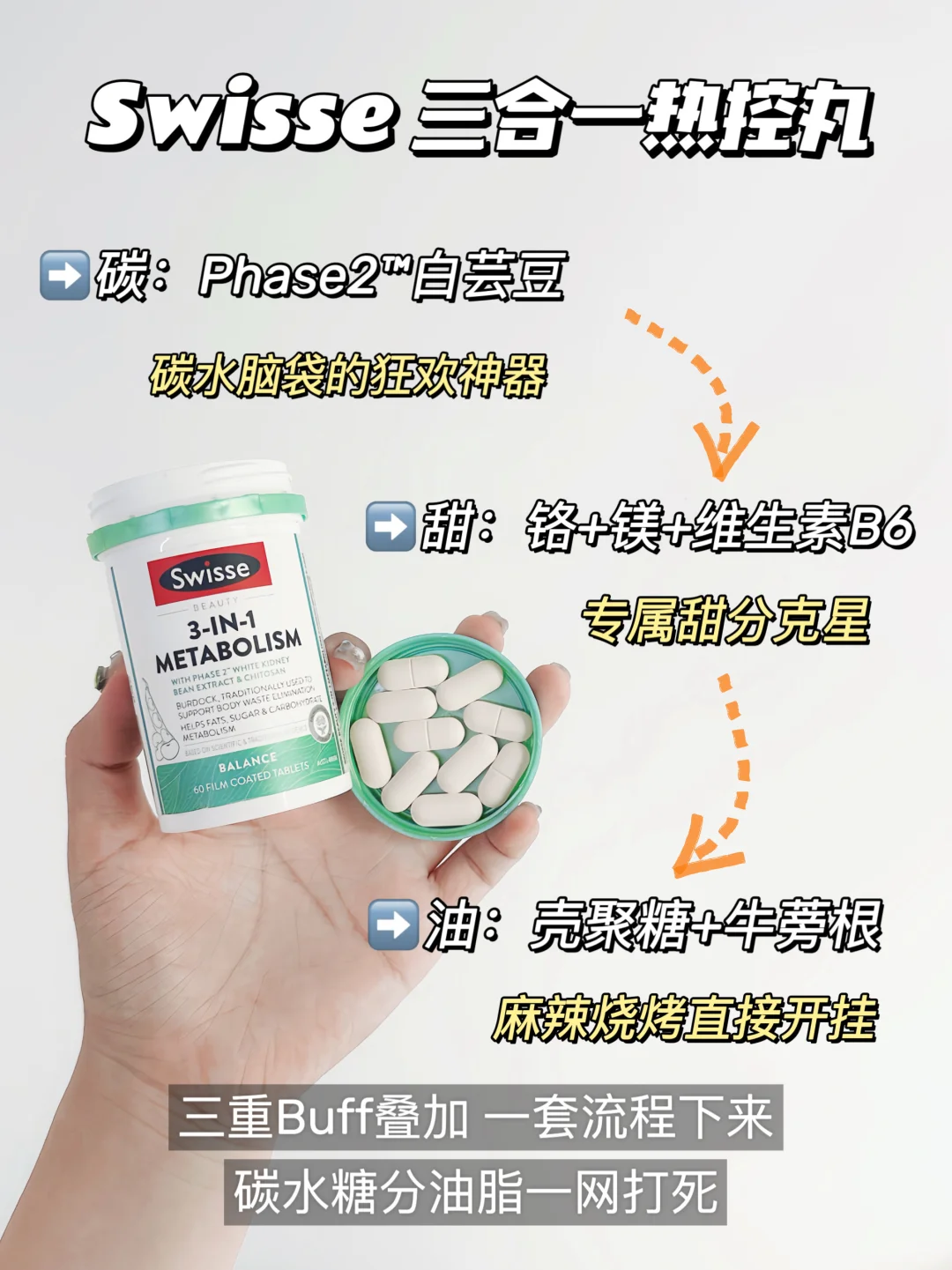 大餐法宝 有了它嘴馋姐妹你就偷着乐吧