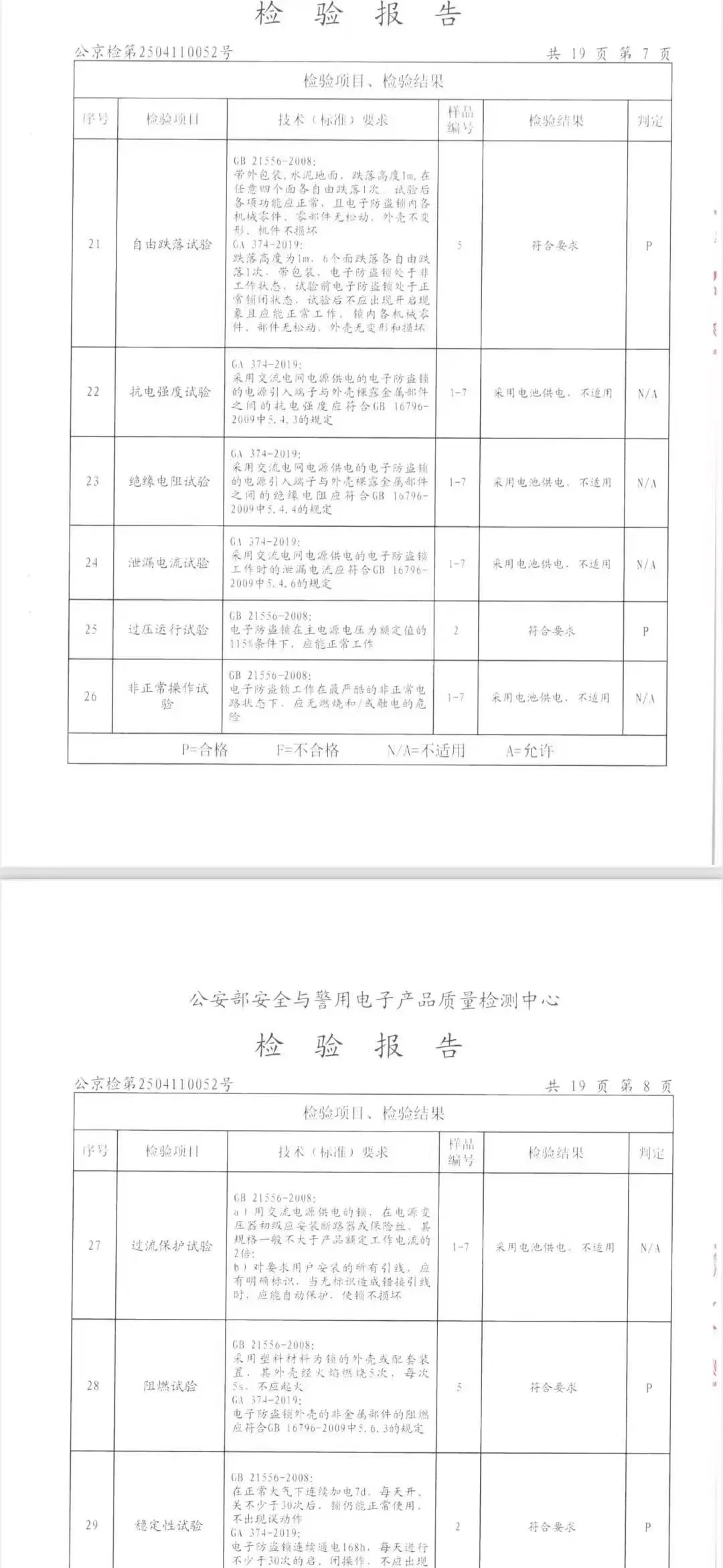 凯迪仕智能锁检测报告出炉，安全感直接拉满
