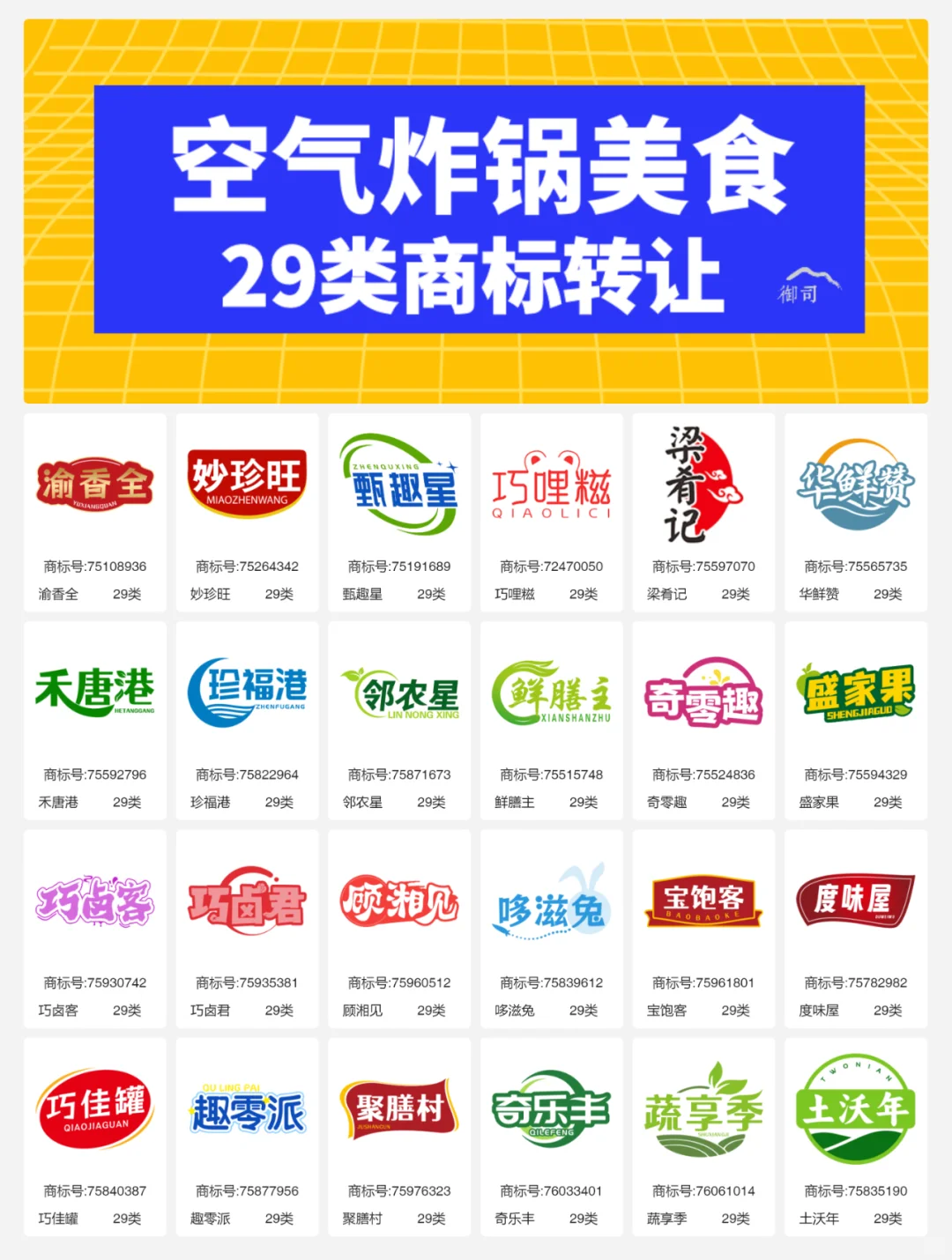 空气炸锅美食 29类速冻食品 鸡块商标转让