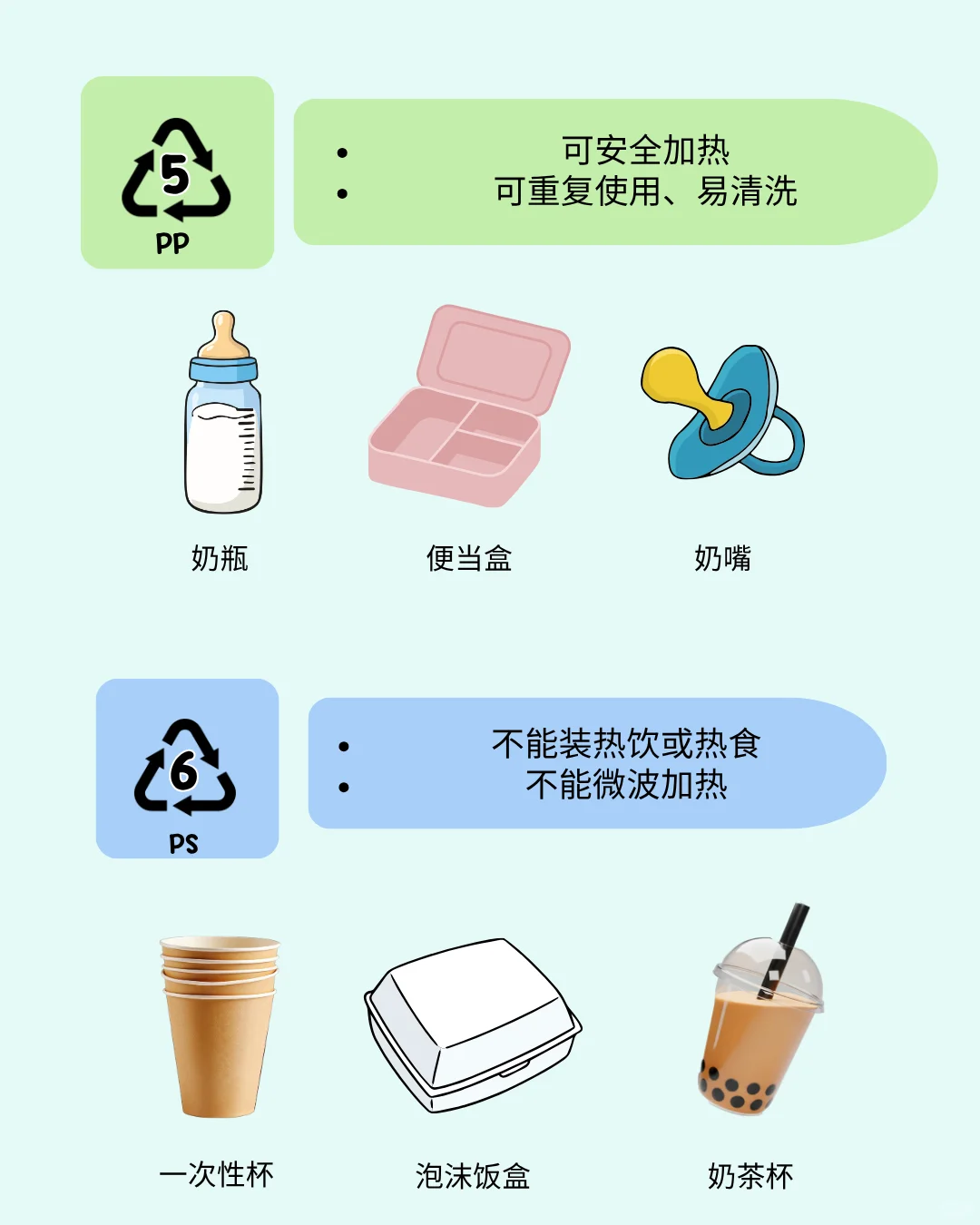 同样是塑料，为什么有的安全、有的有风险？