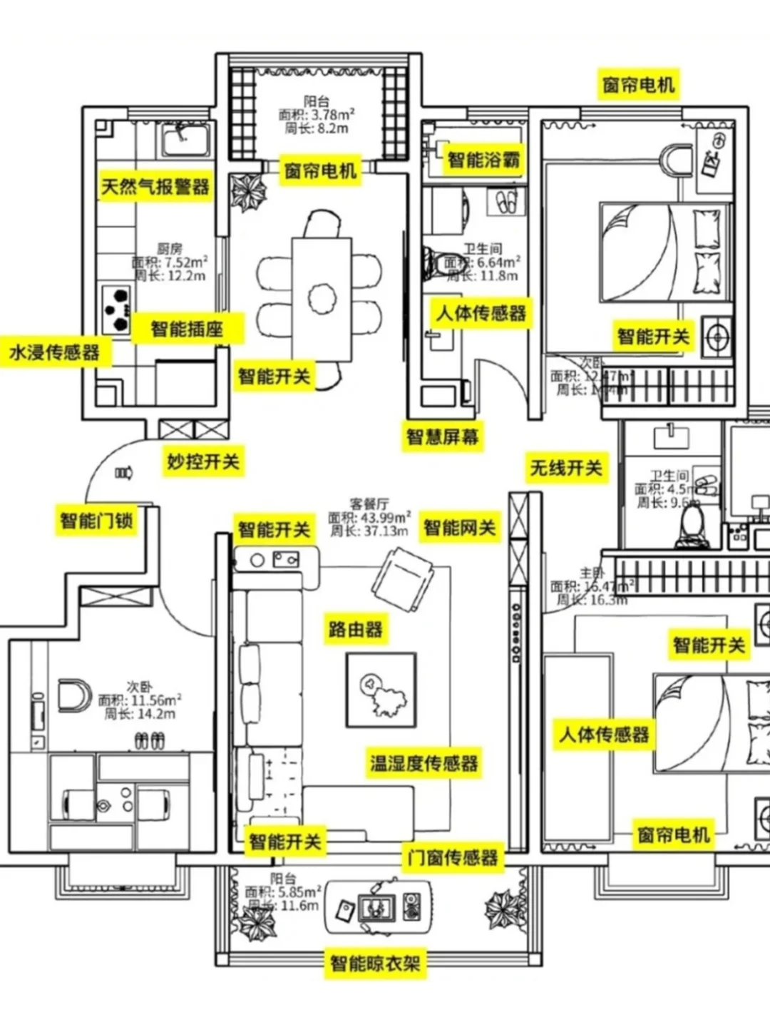 装修小白必入的全屋智能家居设备