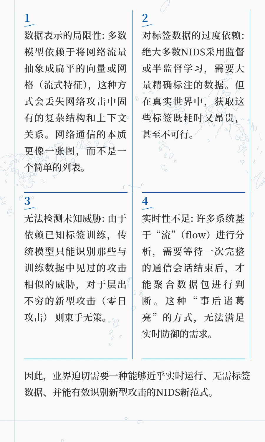 TIFS2025|图Transformer赋能网络入侵检测