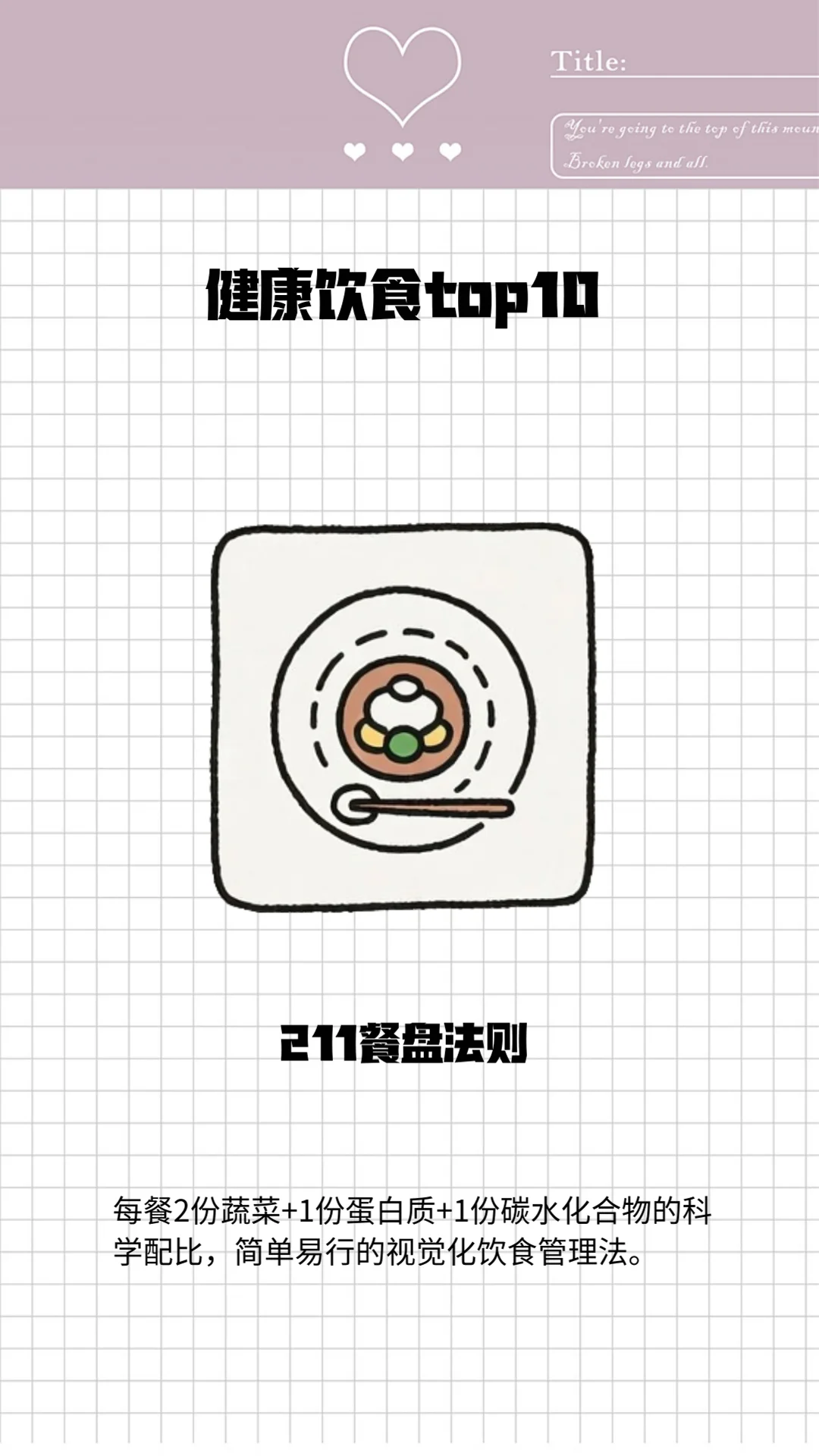 ?【饮食秘籍】10 种健康饮食法大揭秘✨