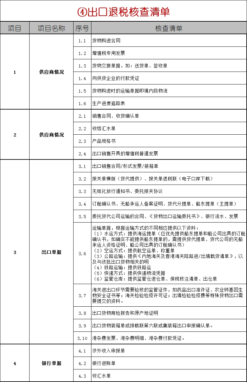 手把手教新版税务系统|外贸版出口退税流程