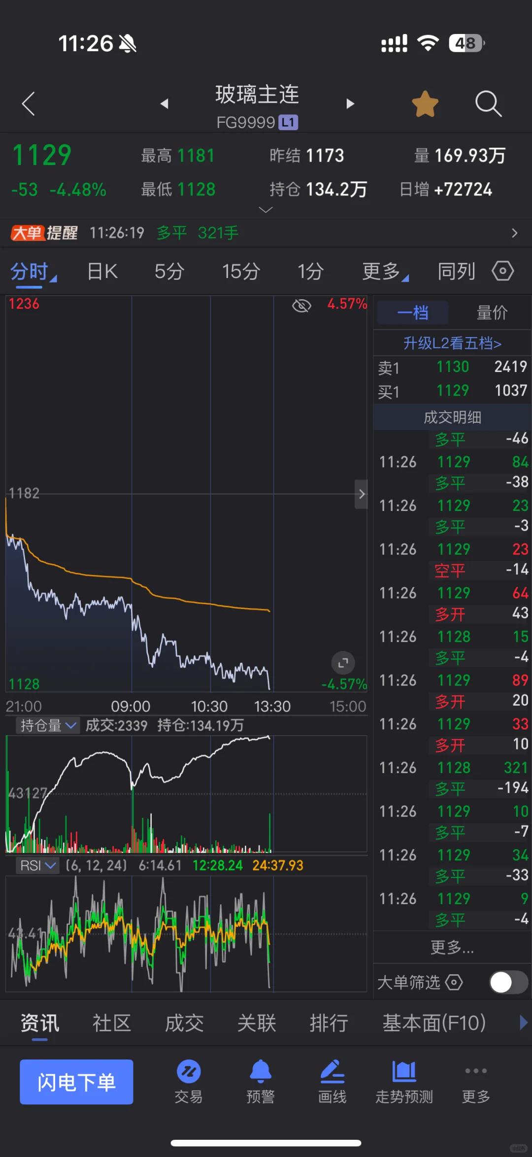 进度加快了，有说法了。